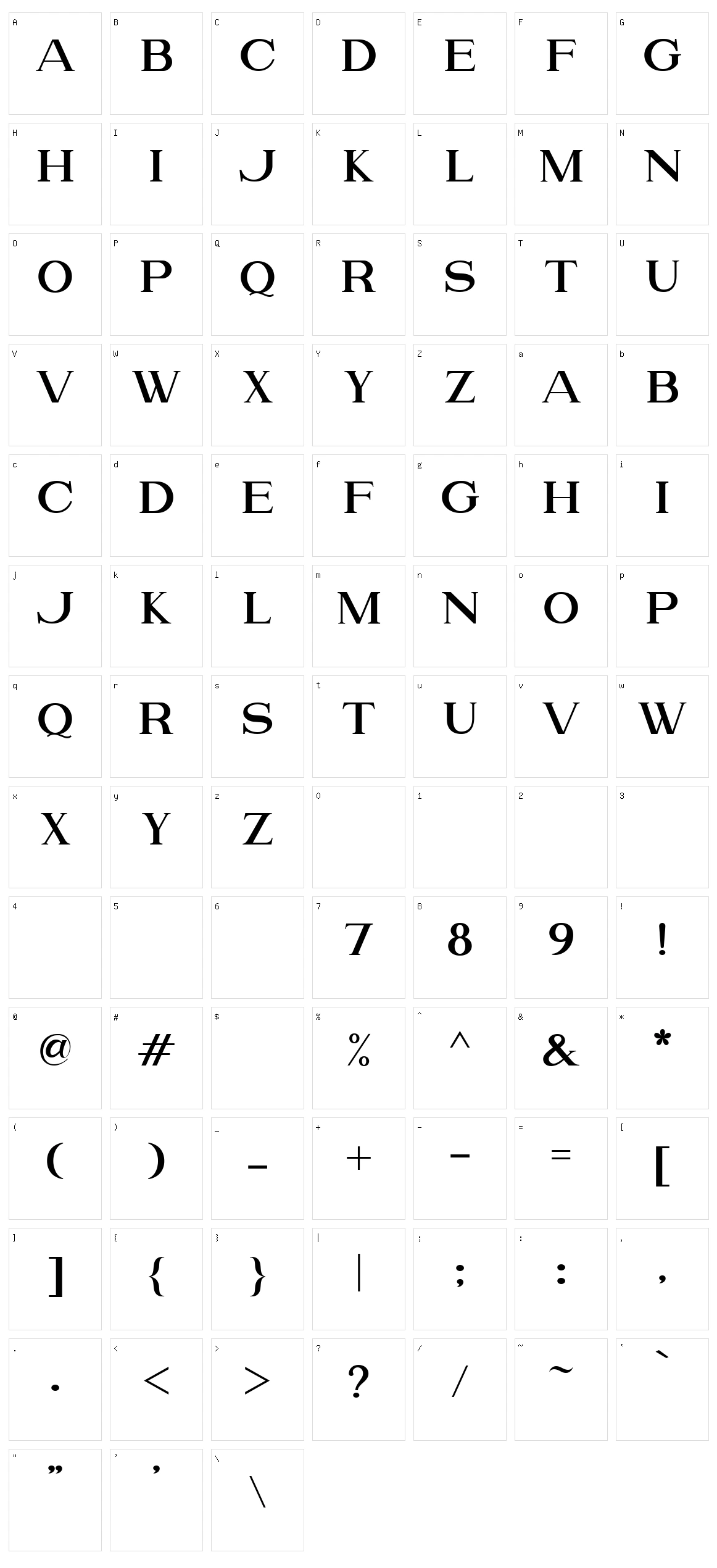 Please Character Set