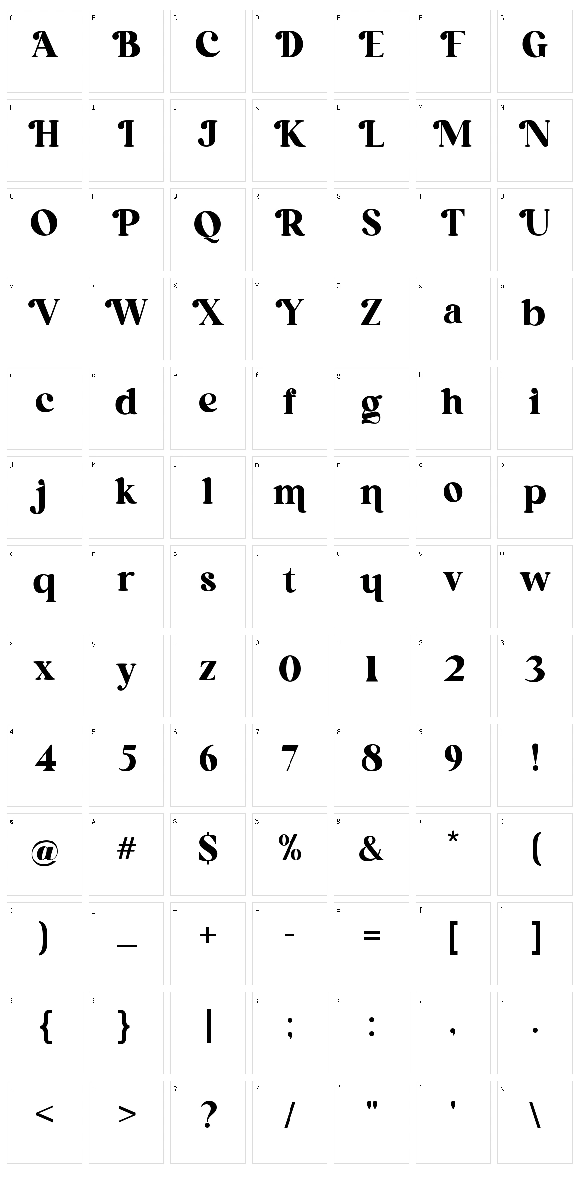 Pollinator Character Set