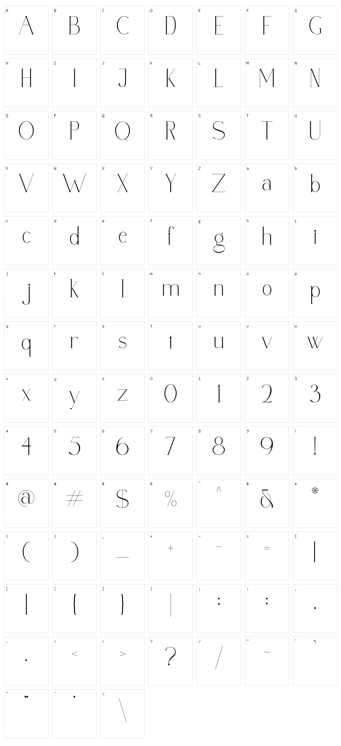 Polyglot Character Set