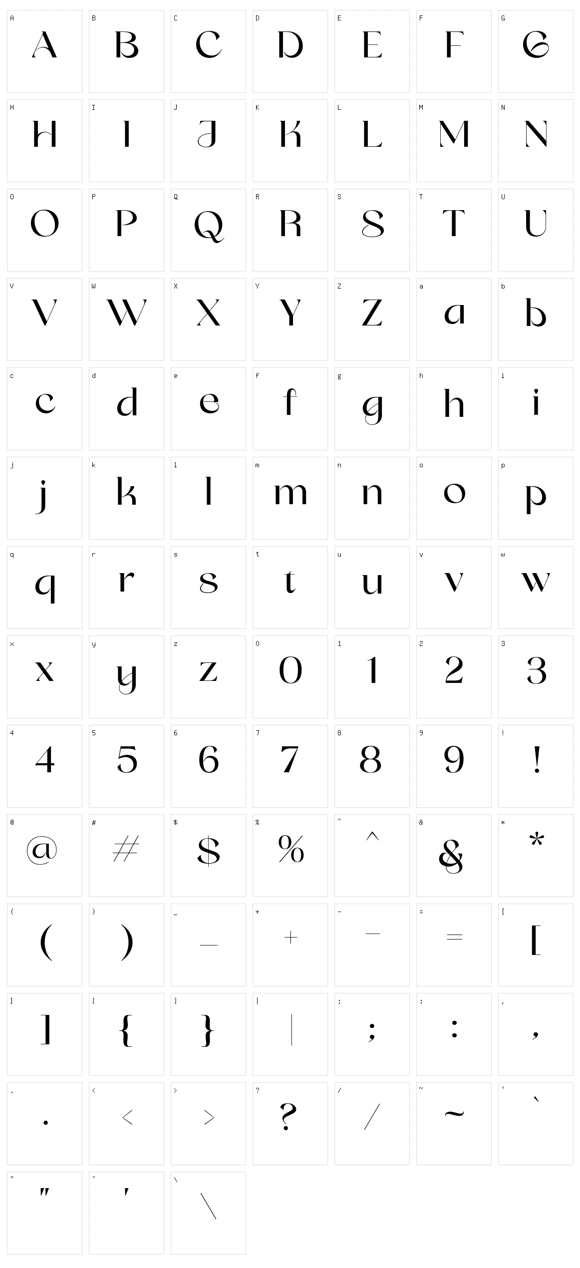 Praysire Character Set