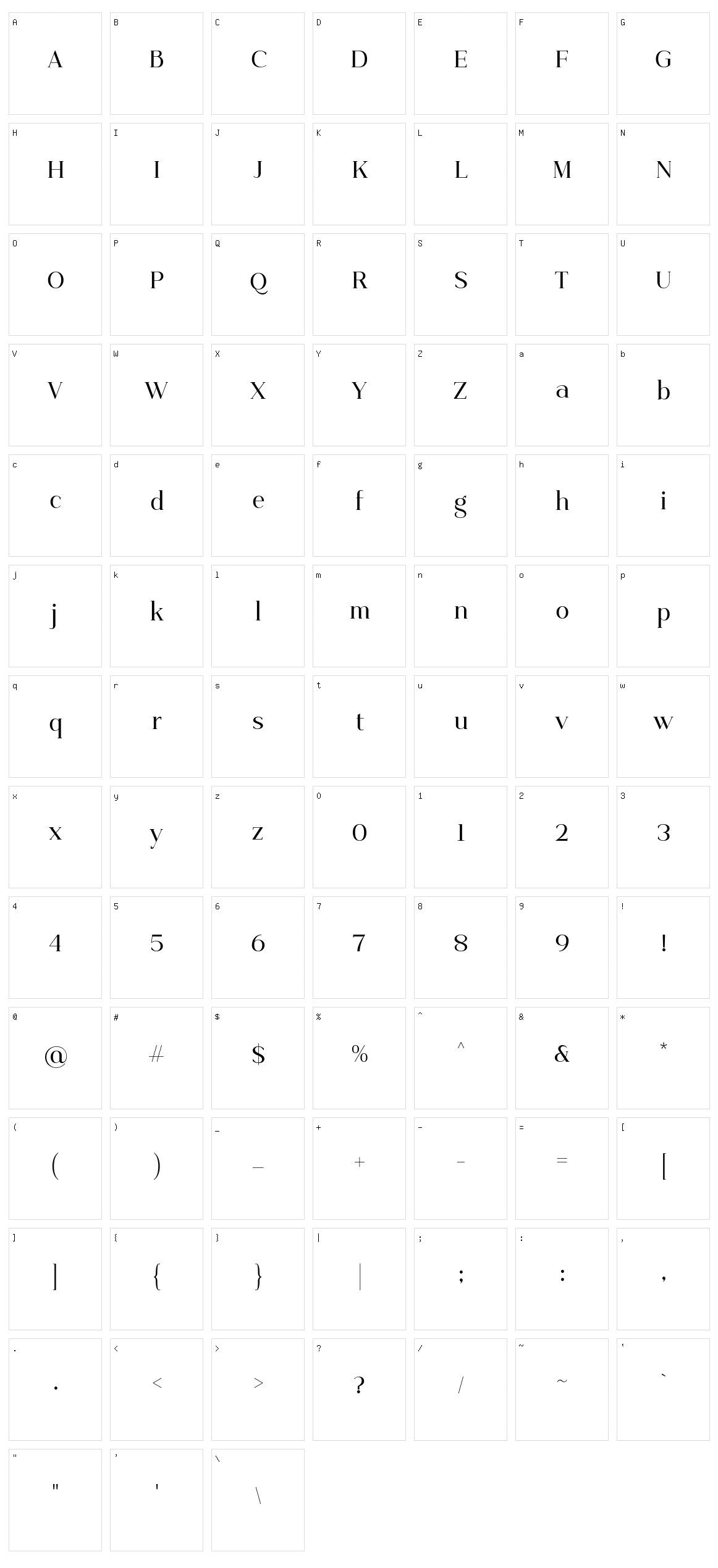 Priyati Character Set