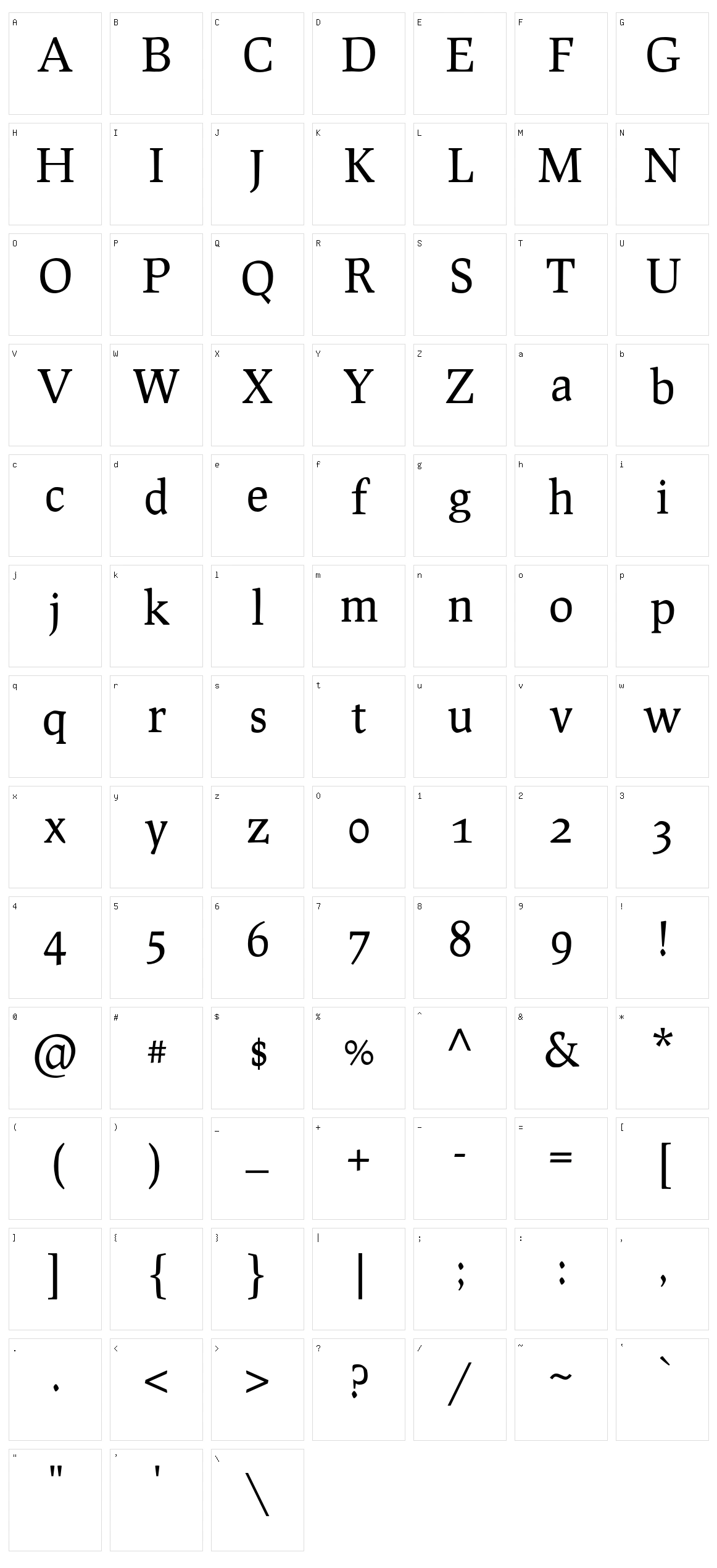 Prociono Character Set