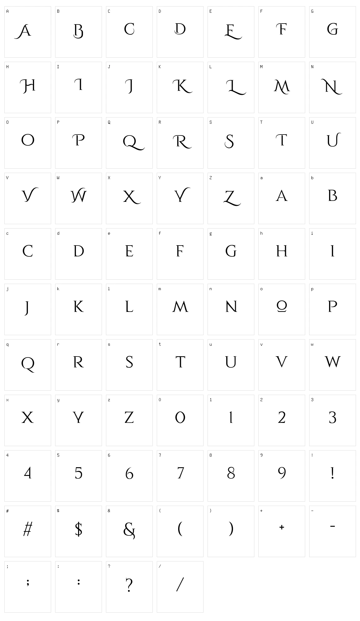 Qardoos Character Set