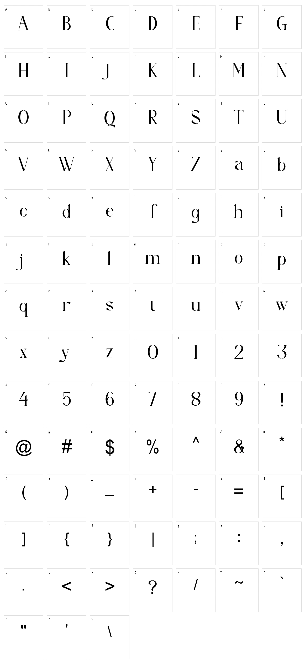 Qastars Character Set