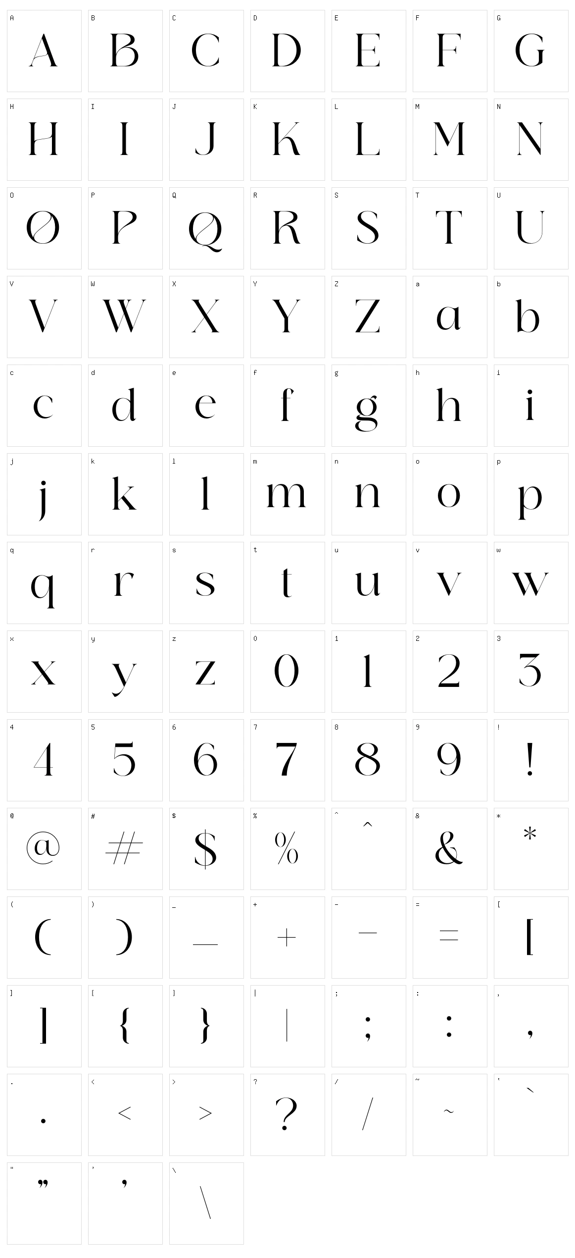 Qeilab Character Set