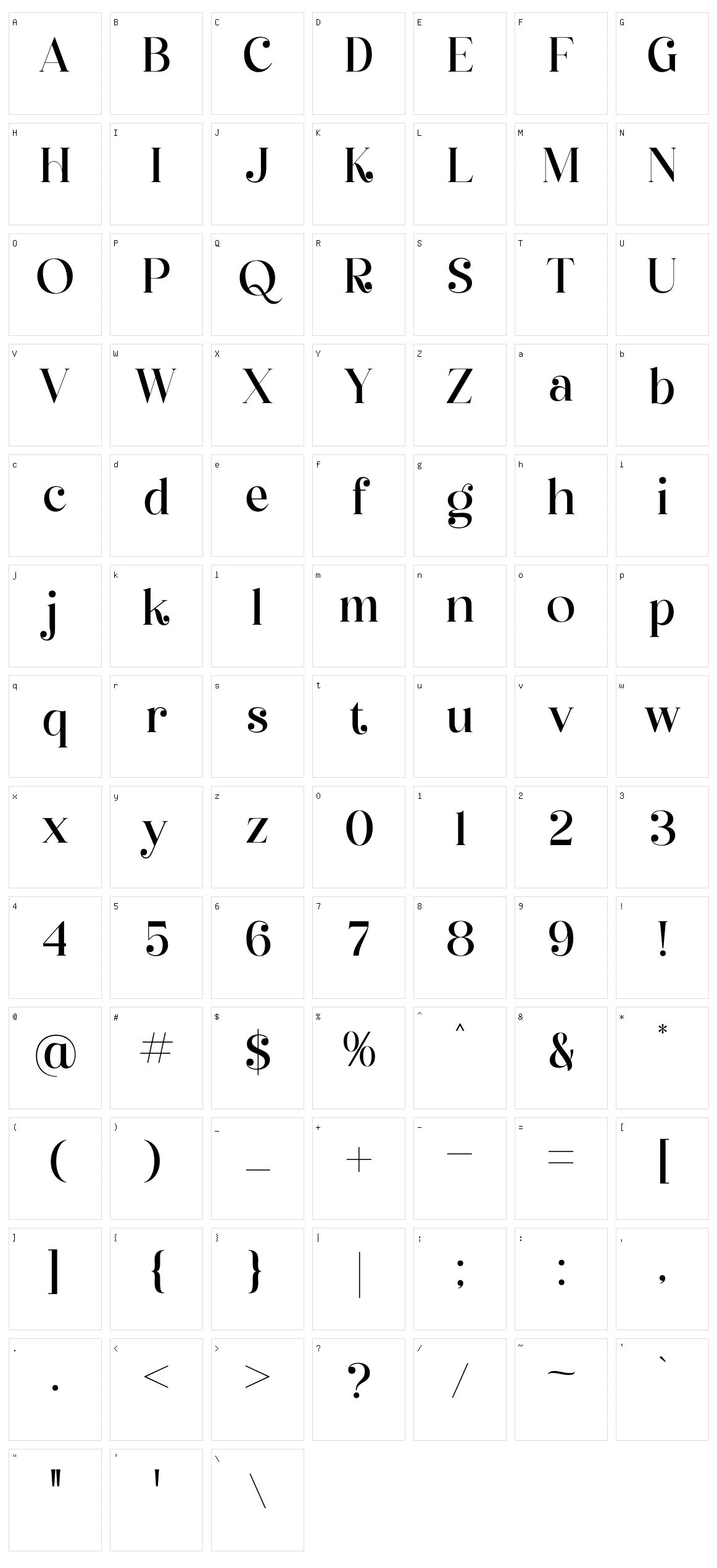 Qelrage Character Set