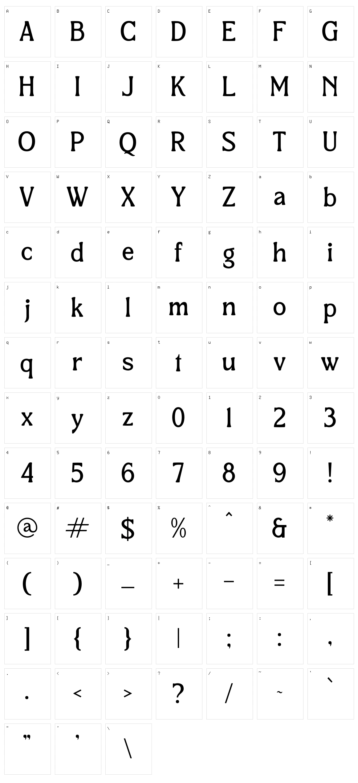 Qetalon Character Set