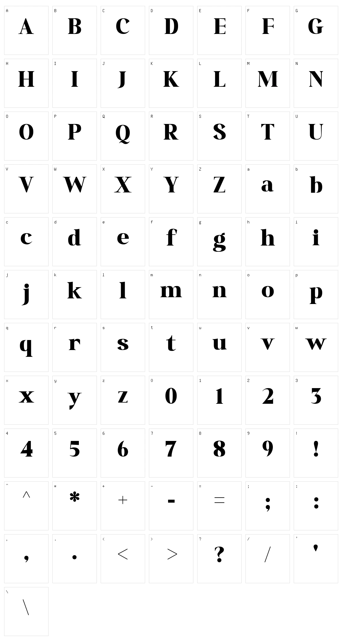 Qia Display Character Set