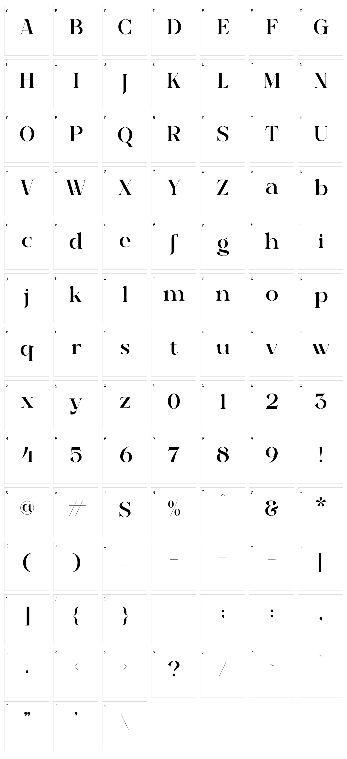 Qilgabe Character Set