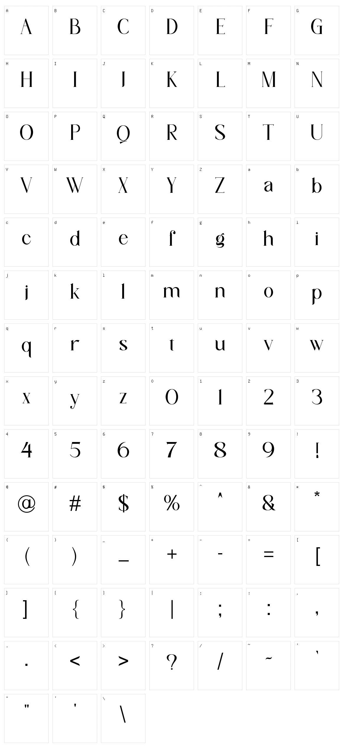 Qimaky Character Set