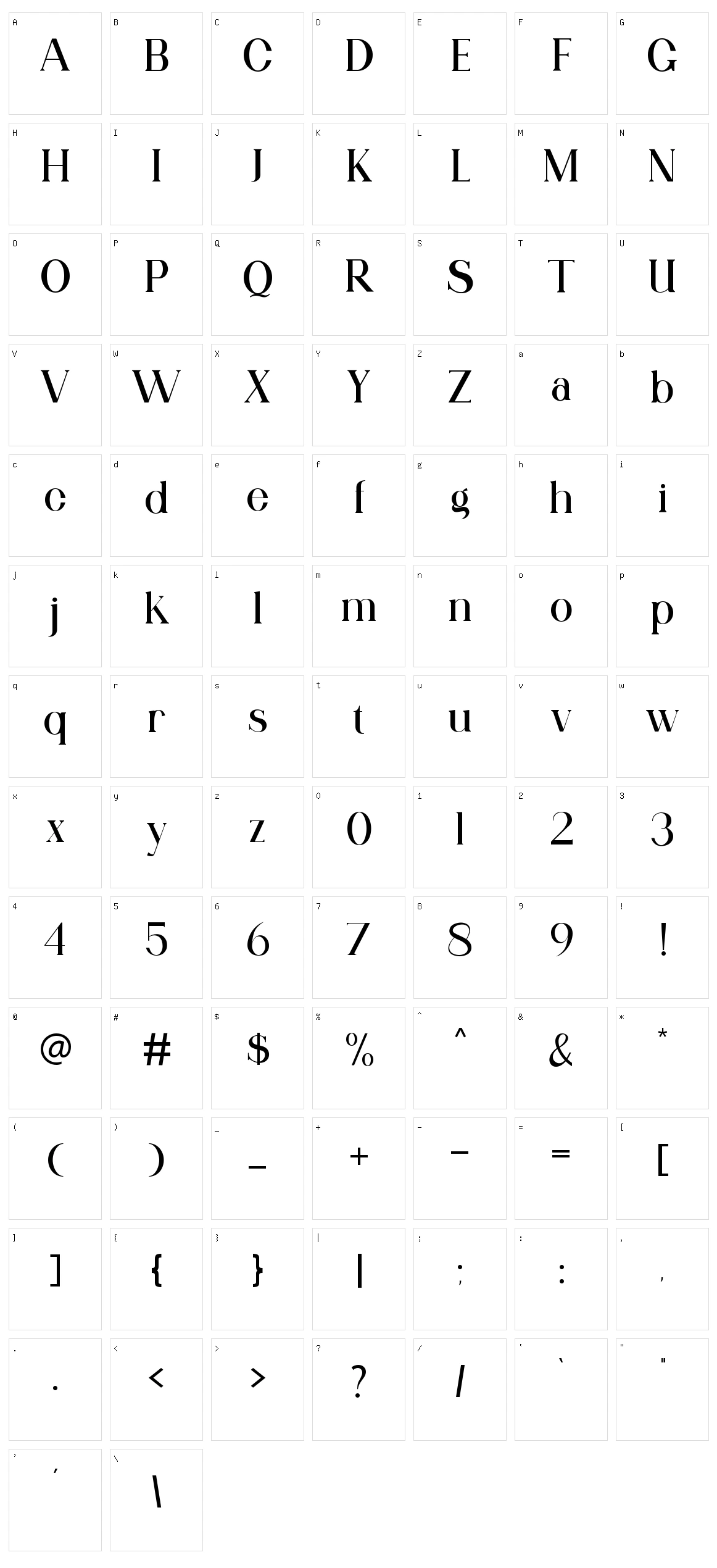 Qitello Character Set