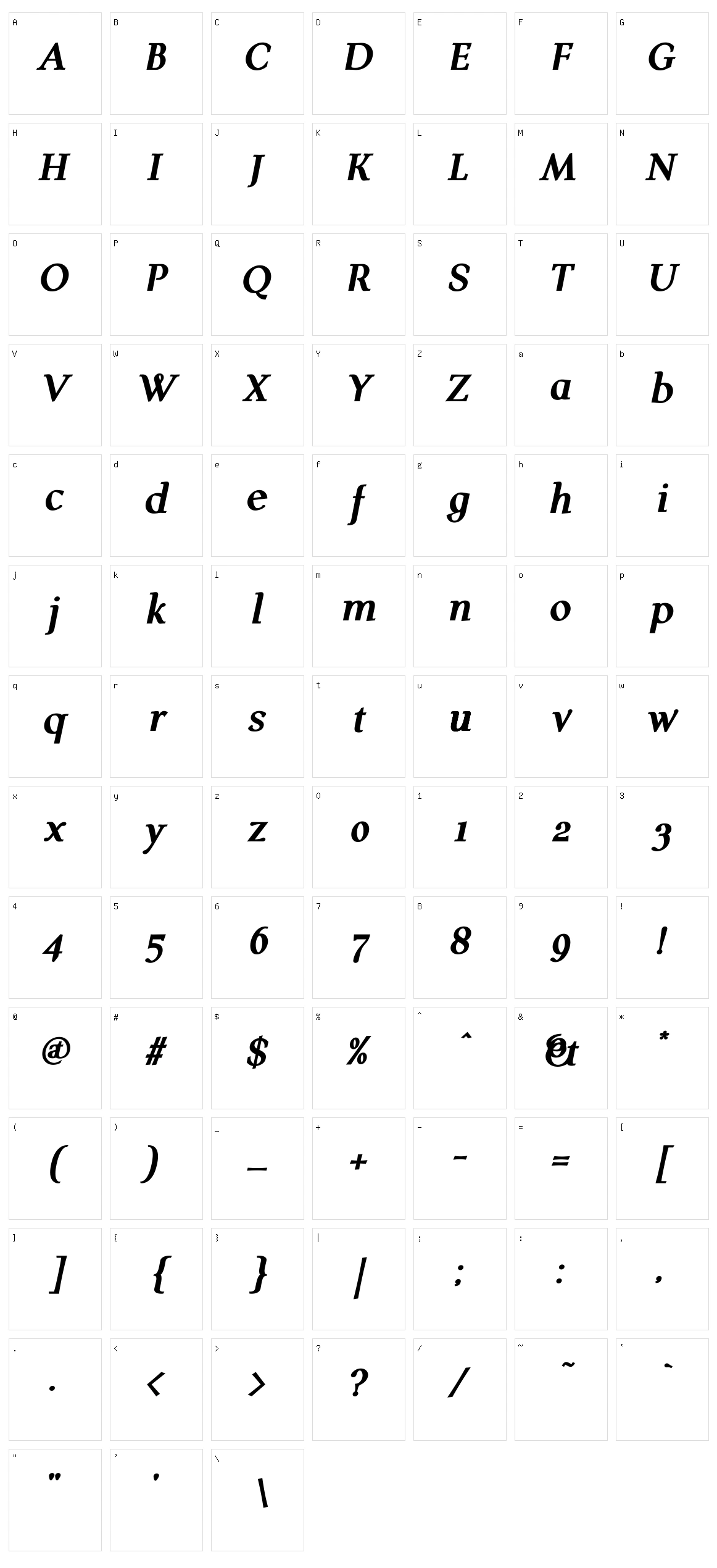 Quaaykop Character Set