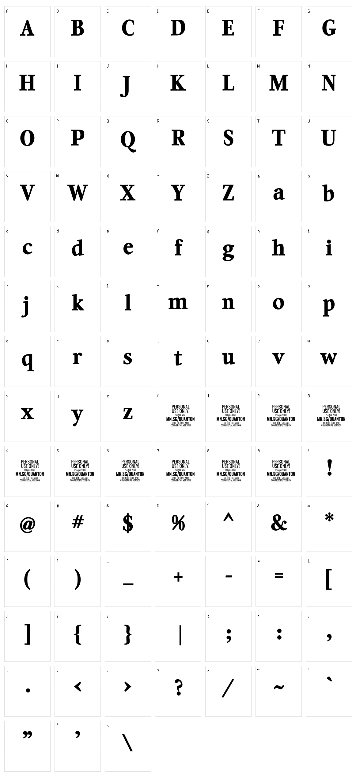 Quanton Character Set