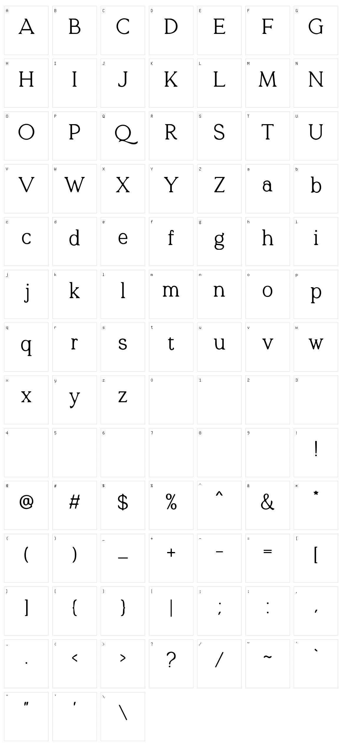 Quelity Character Set