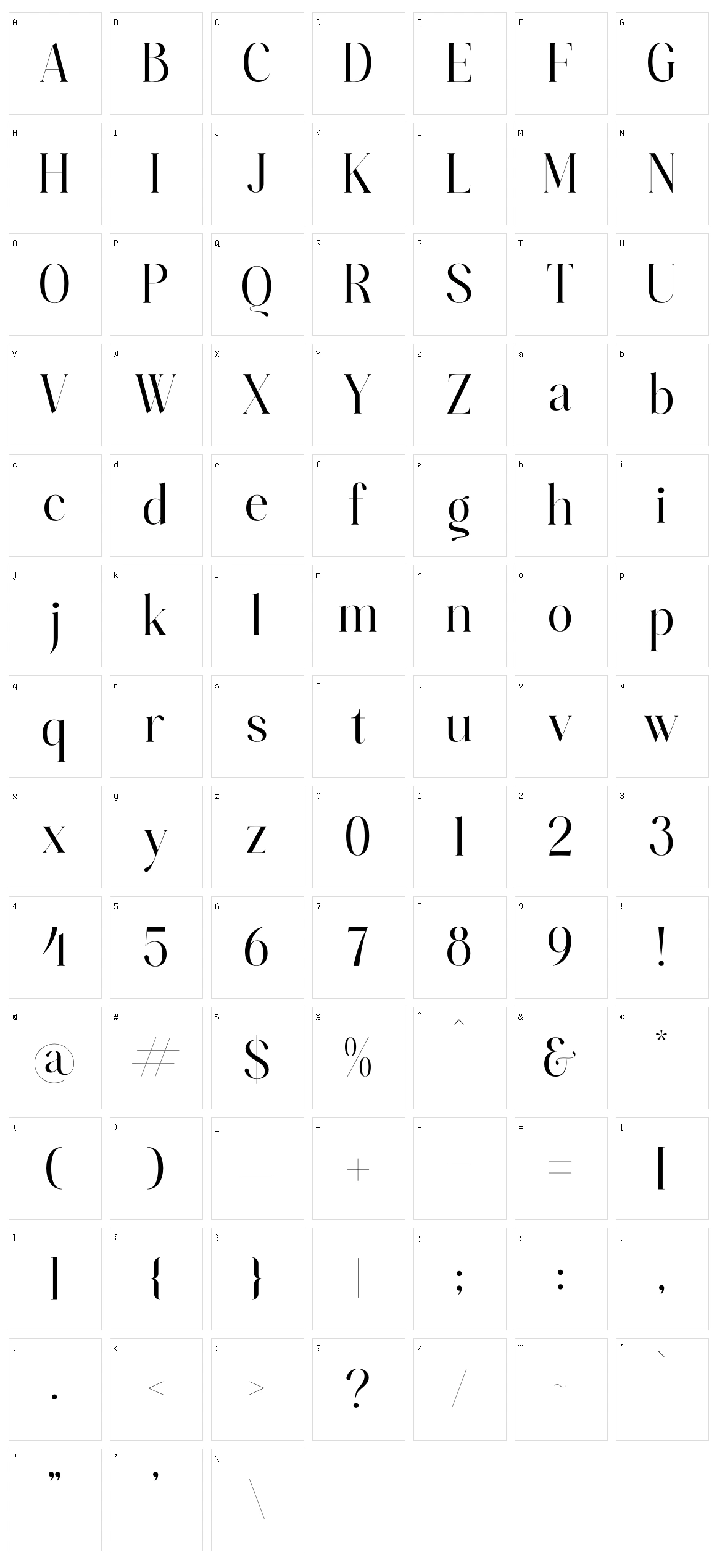 Rabgella Character Set