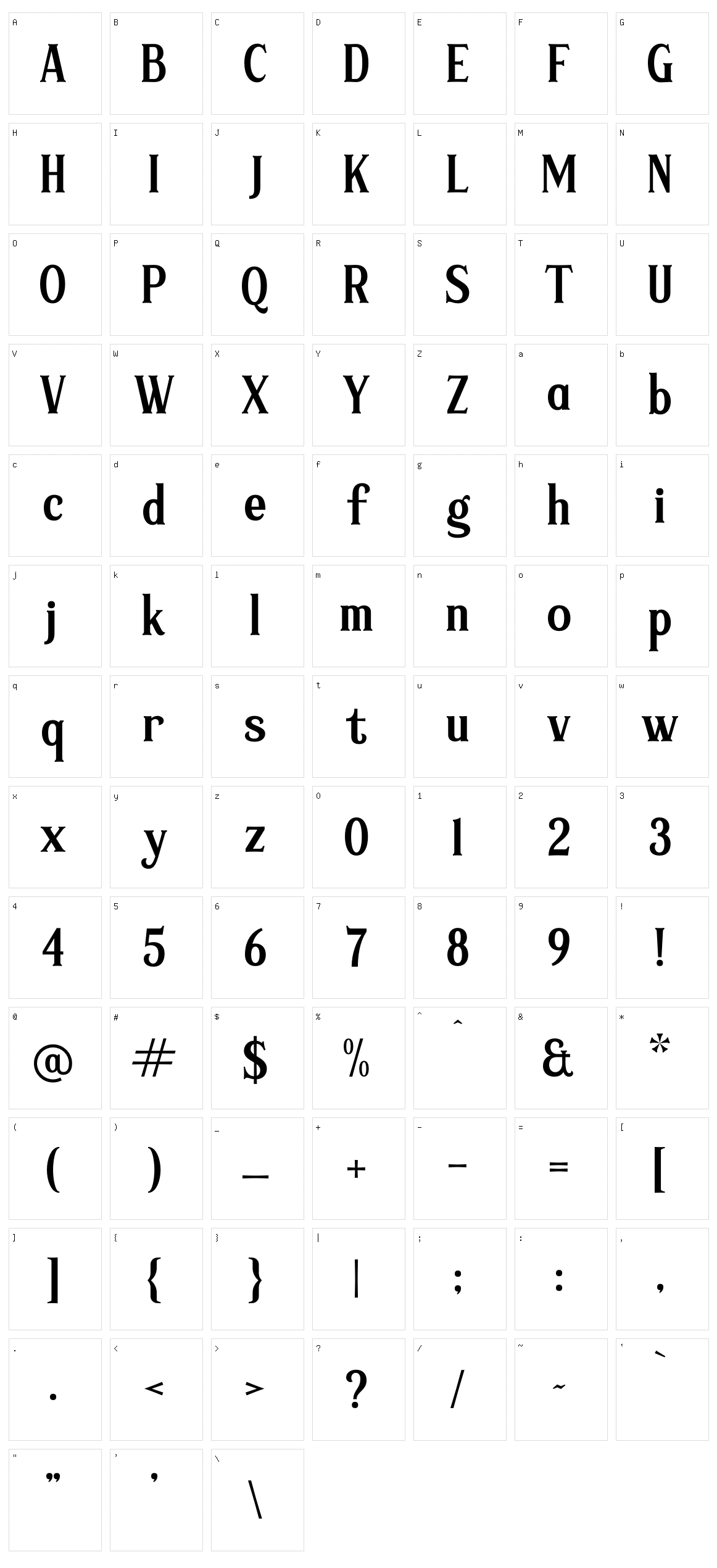 Rabilone Character Set