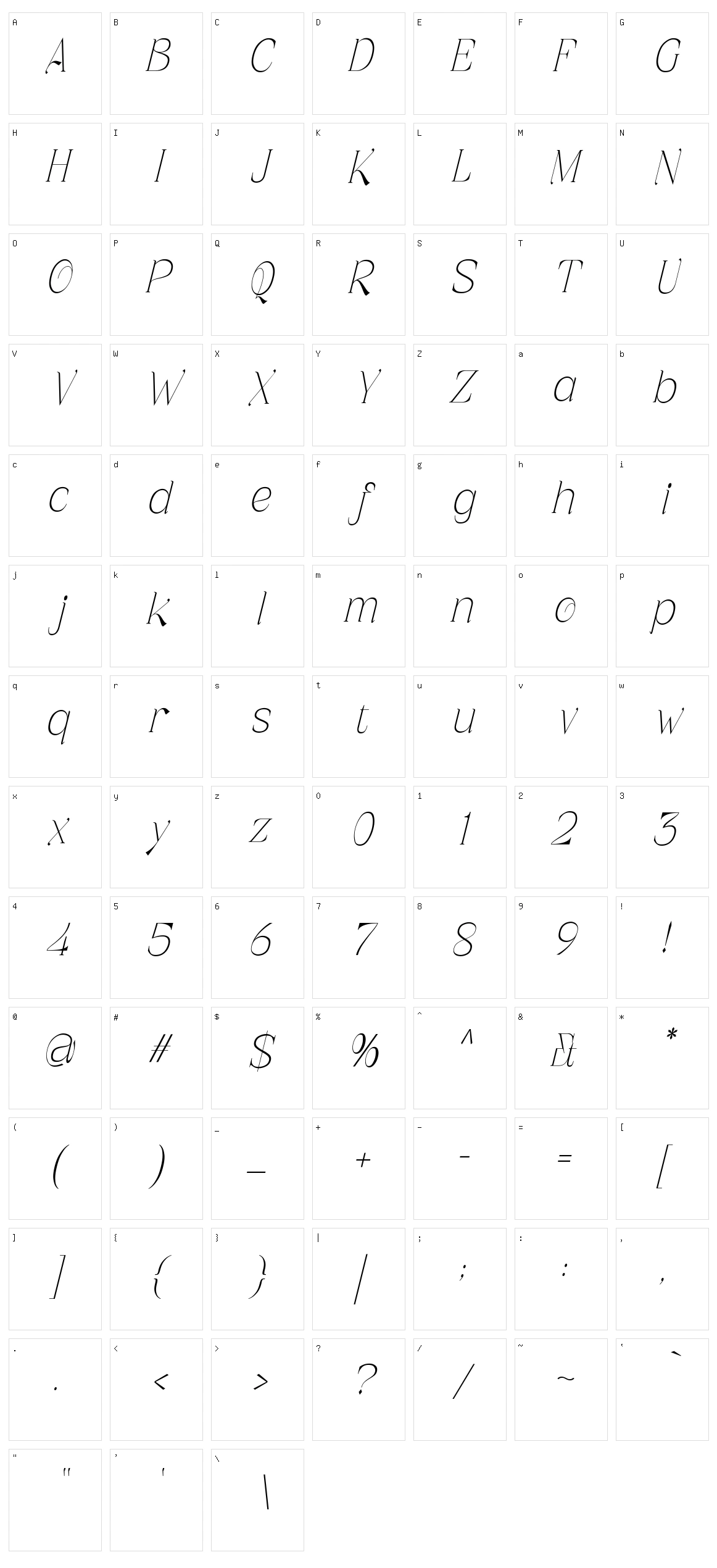 Ragiel Character Set