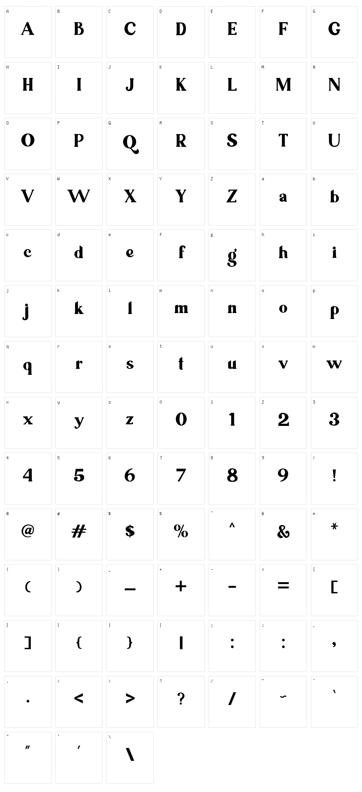 Ragila Character Set