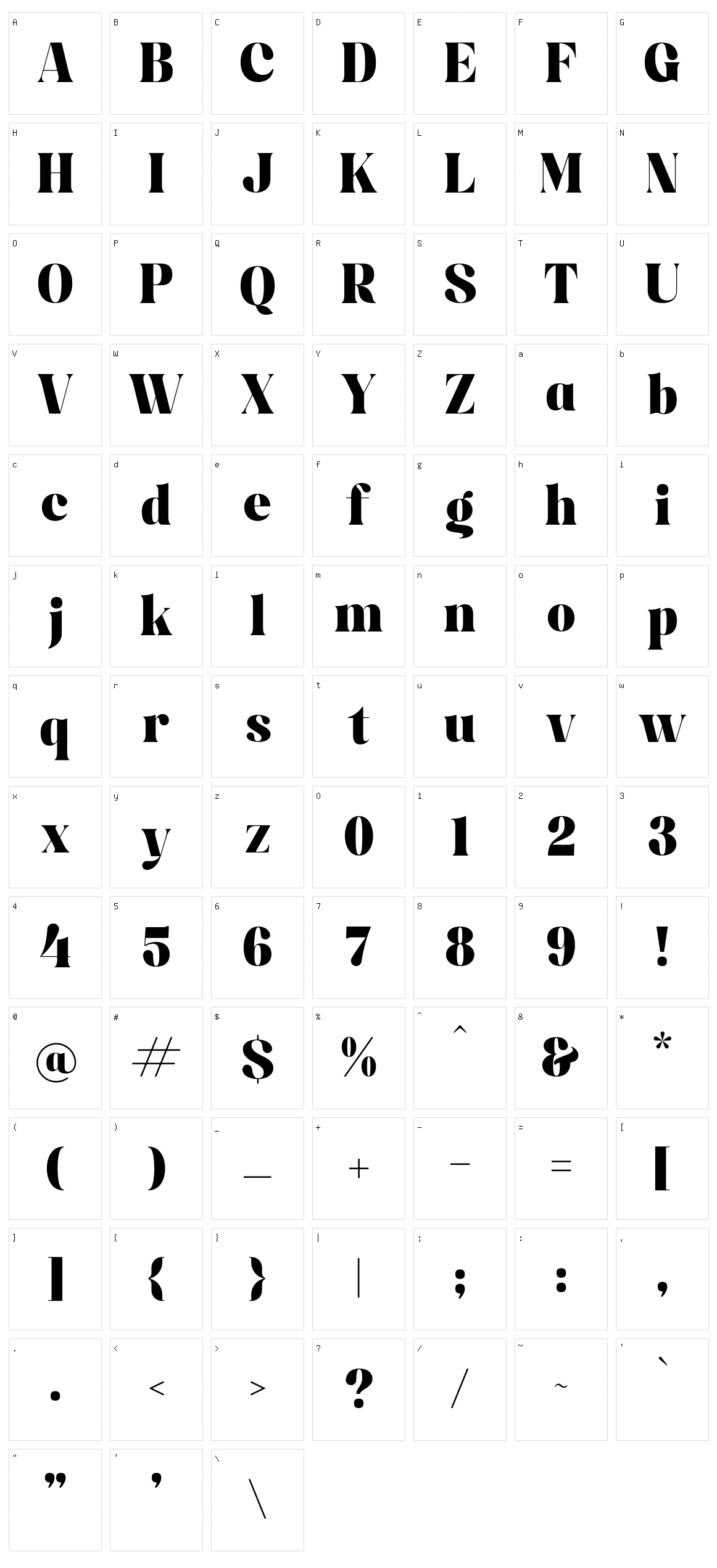 Ragitta Character Set