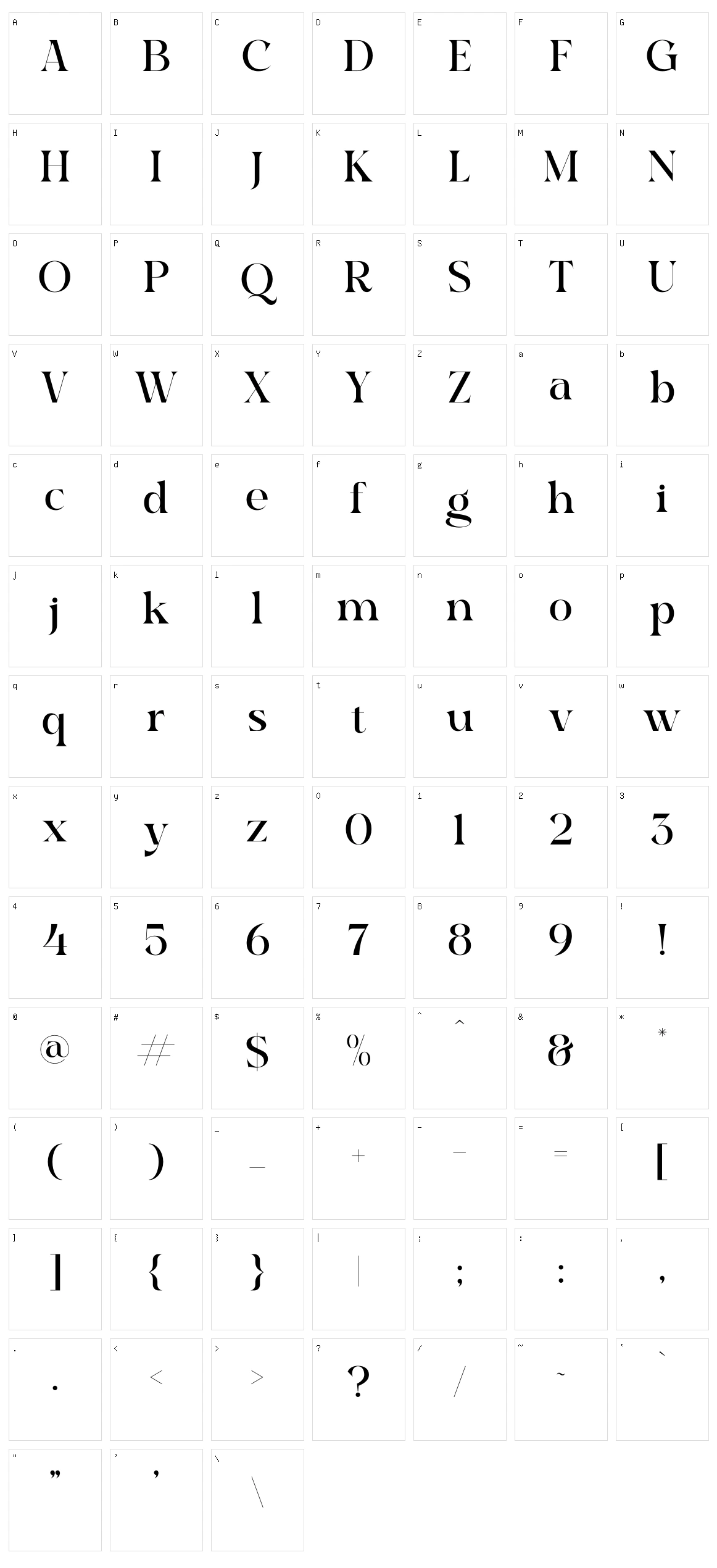 Raglika Character Set