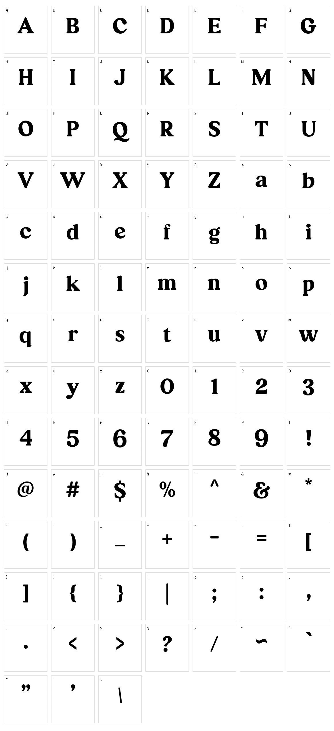 Ranille Character Set