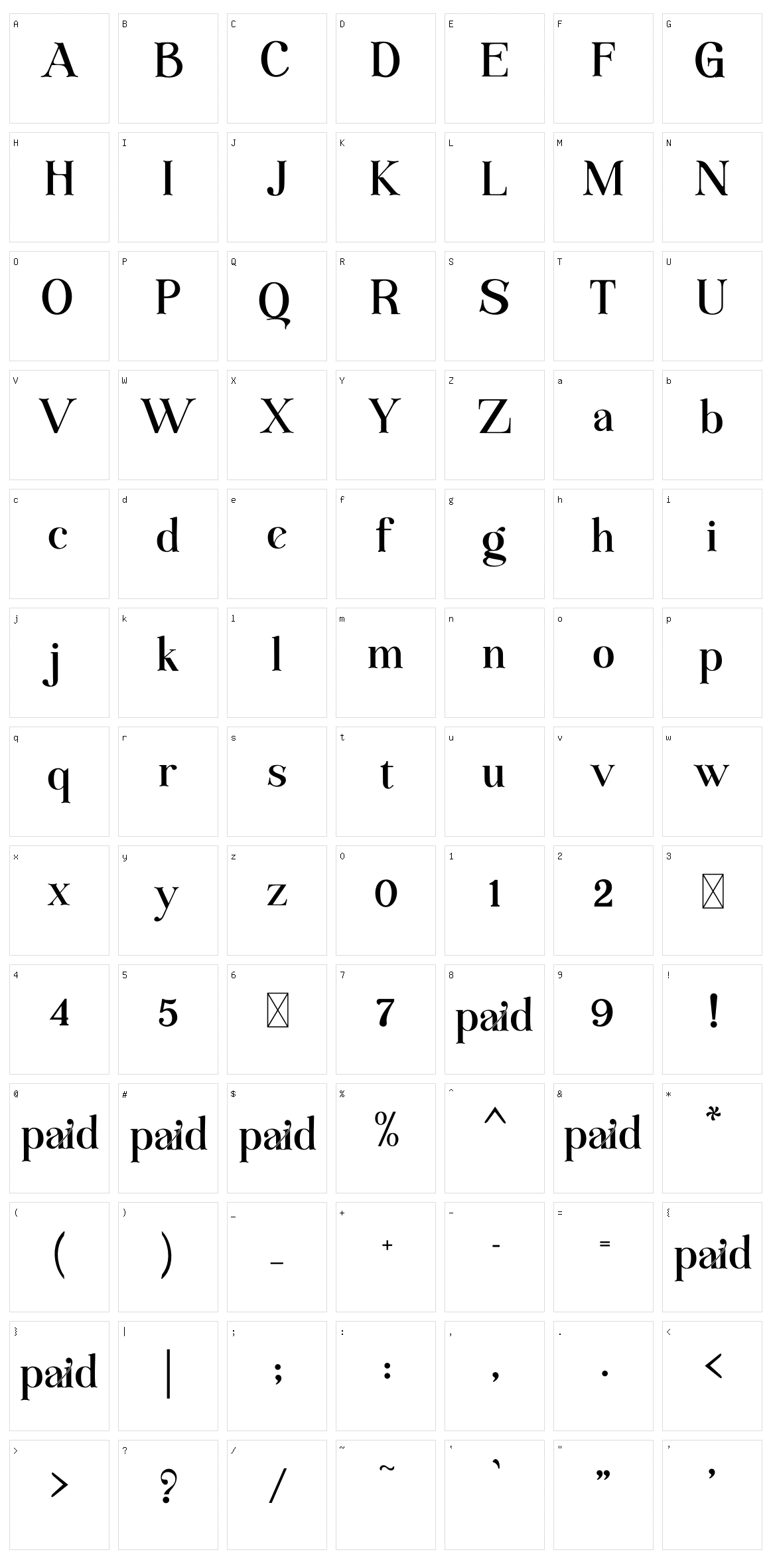 Raossang Character Set