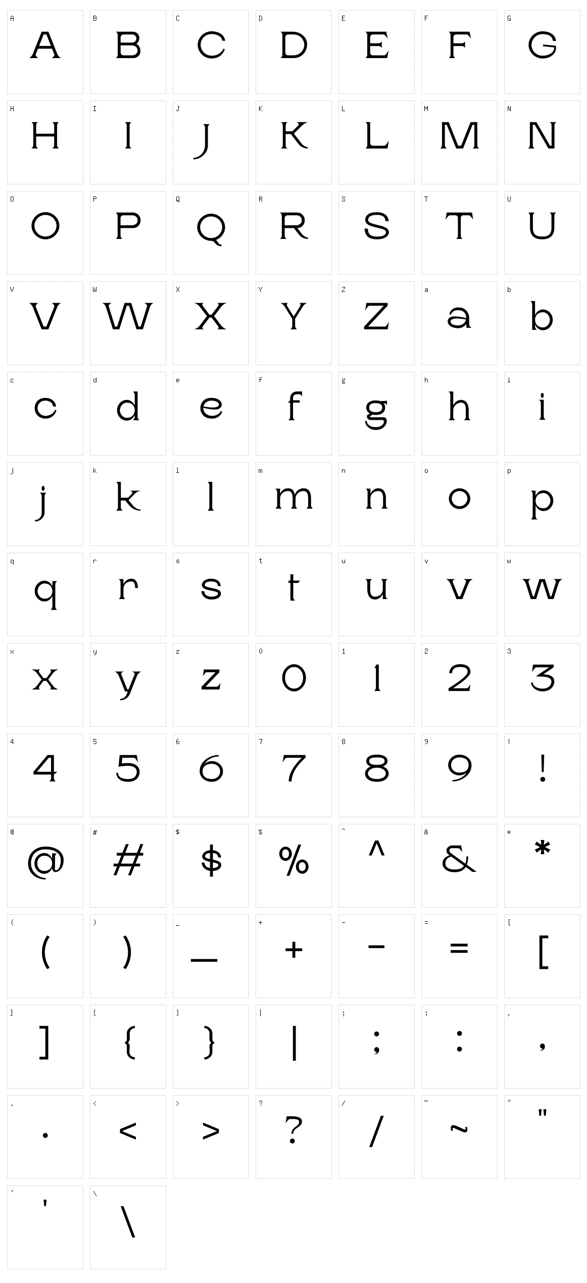 Rasputin Character Set