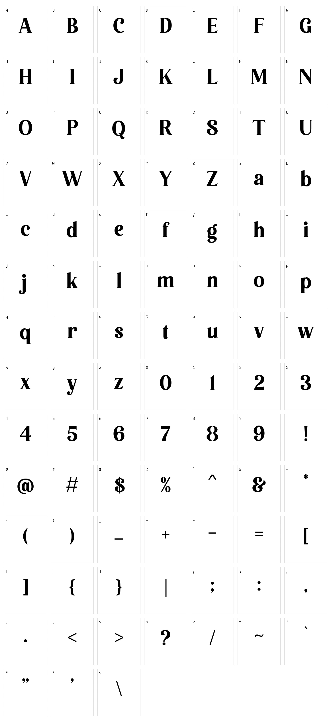 Ravise Character Set