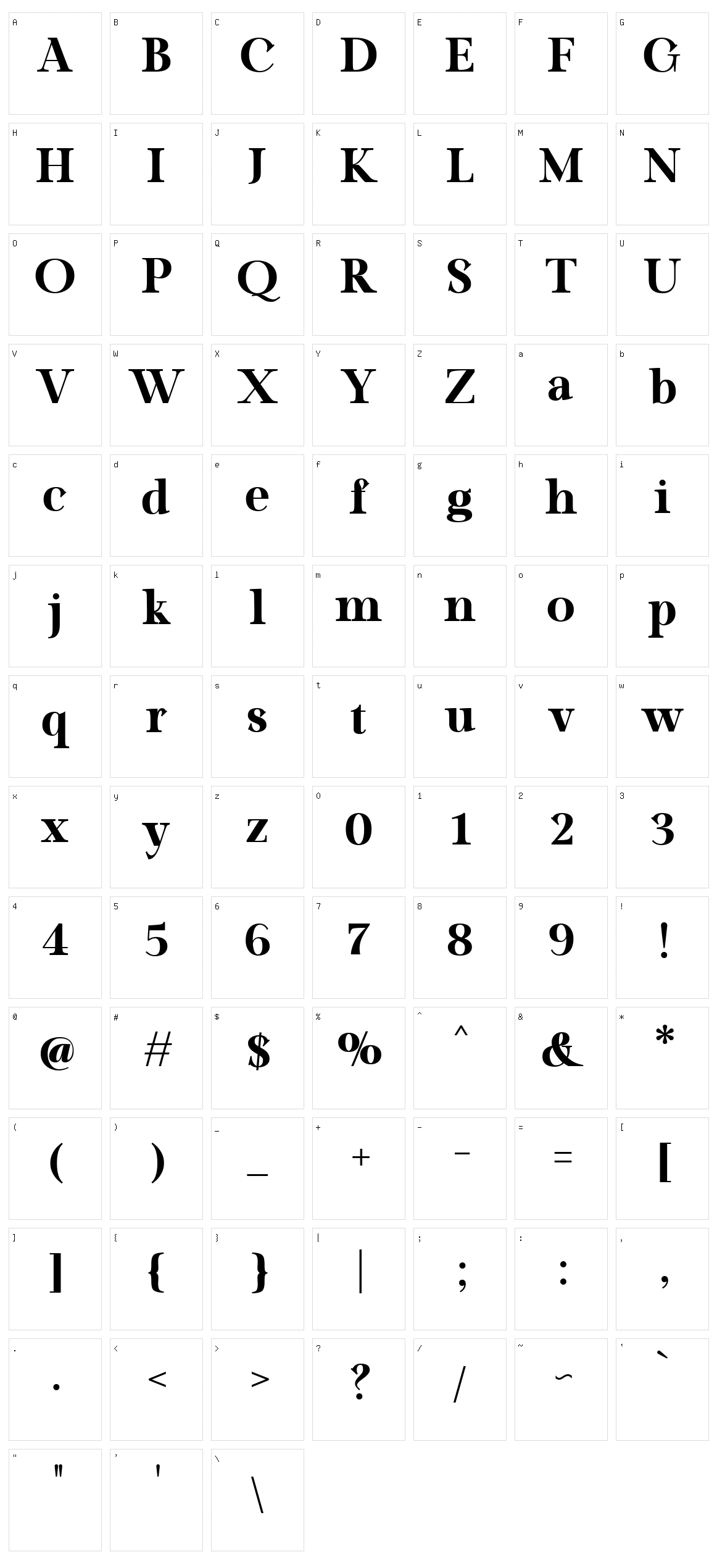 Raylig Character Set