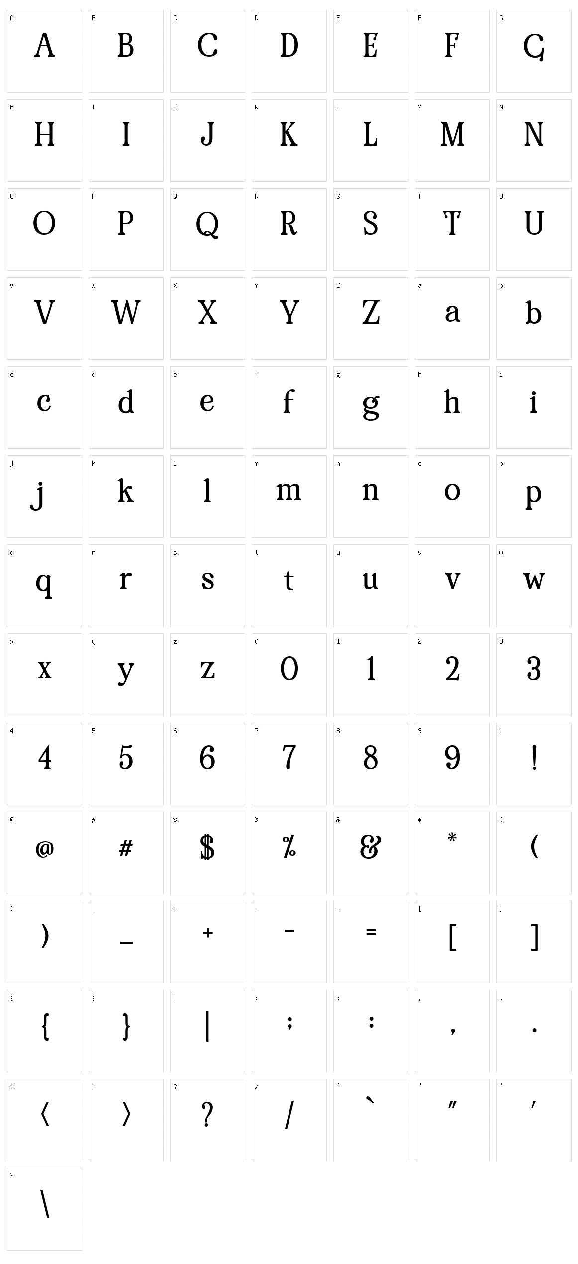 Renda Character Set