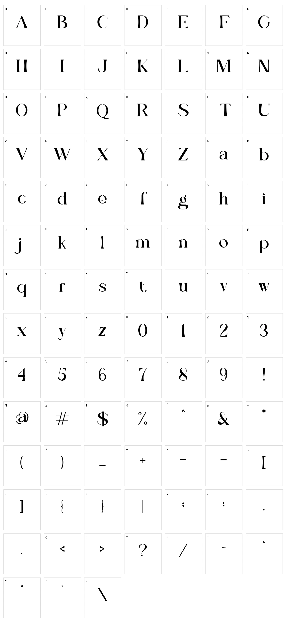 Renjany Character Set