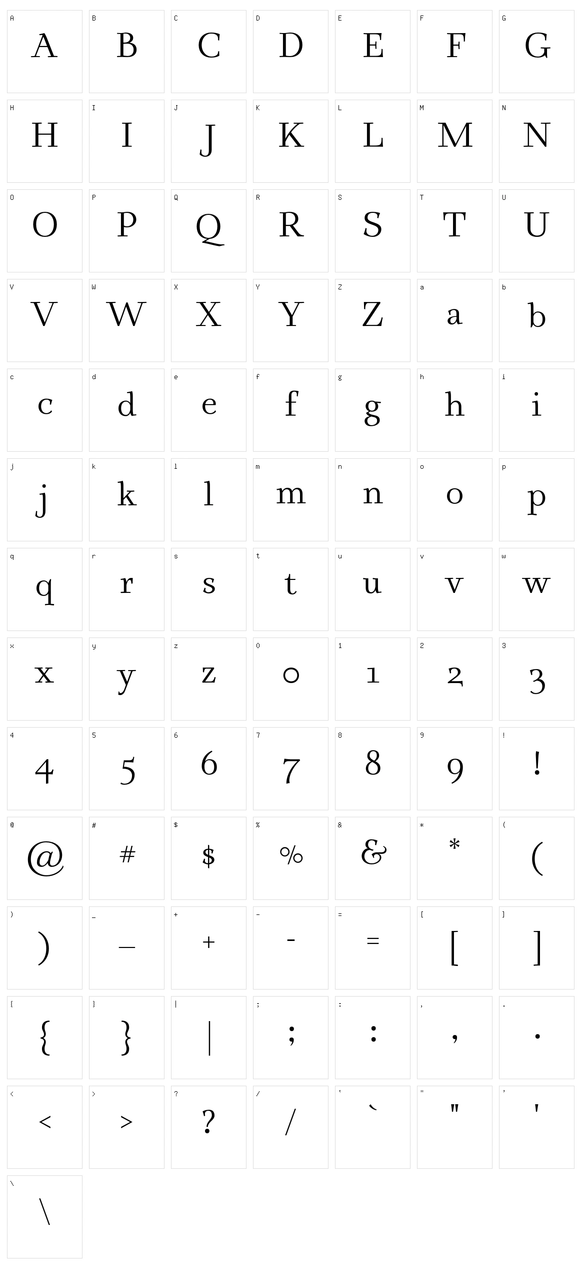 Renzo Character Set