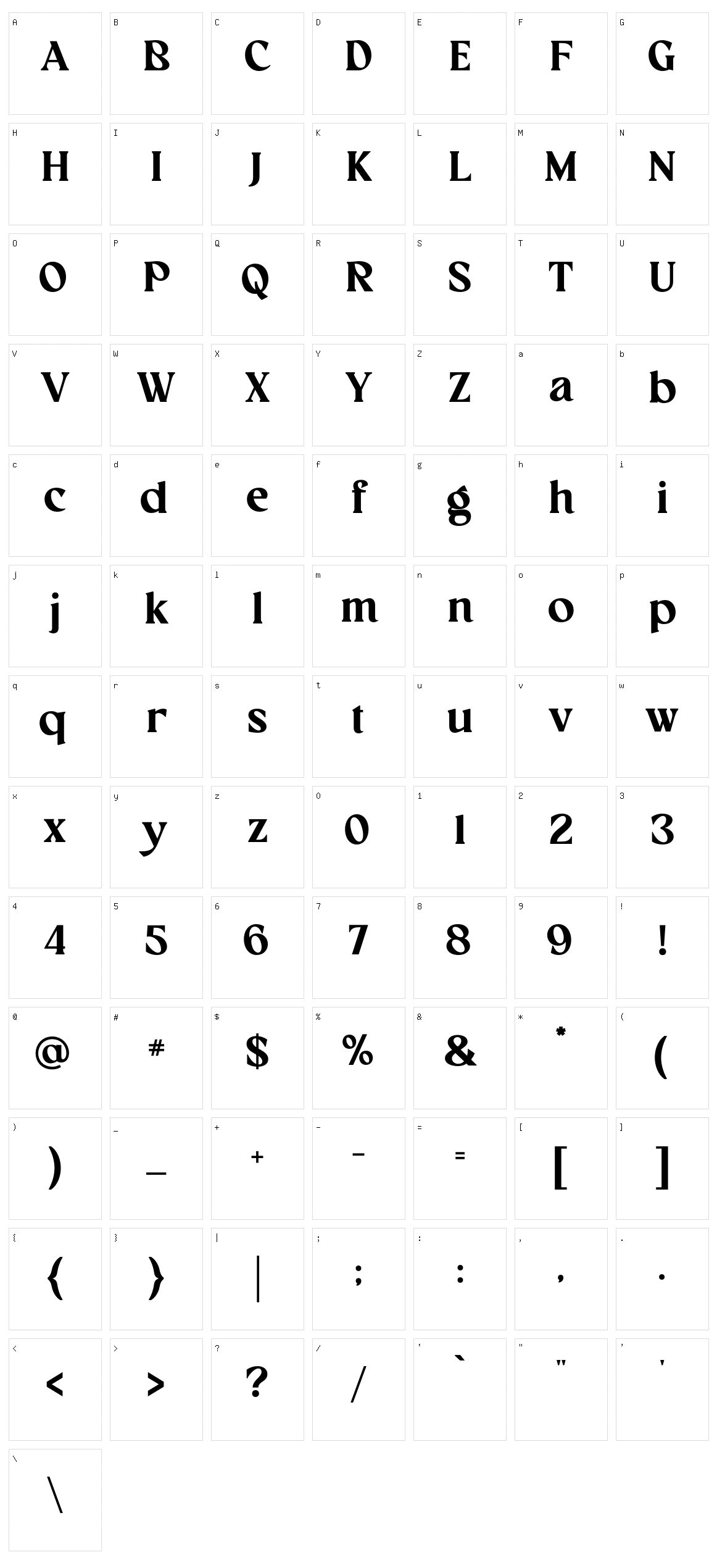 Richey Character Set