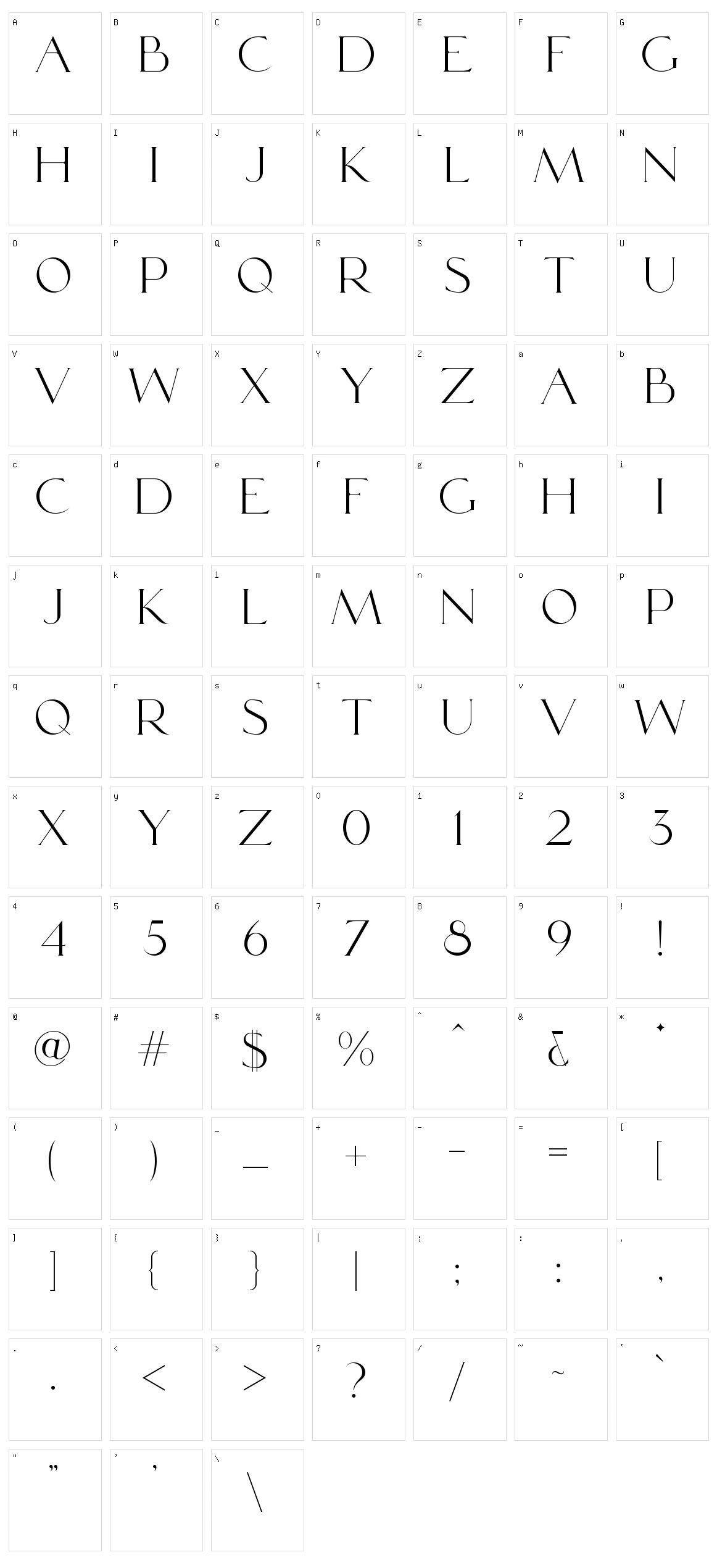 Rodetta Character Set