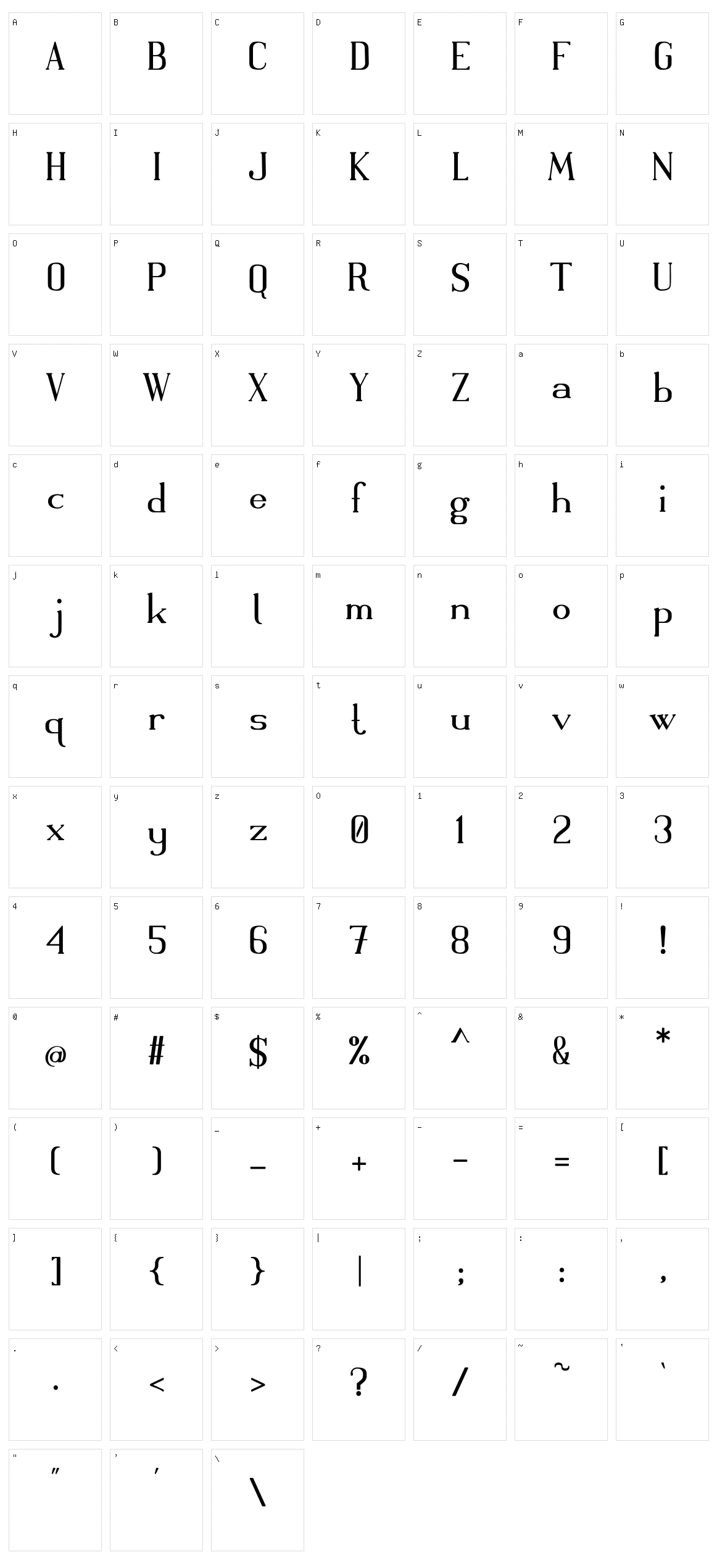 Roland Character Set