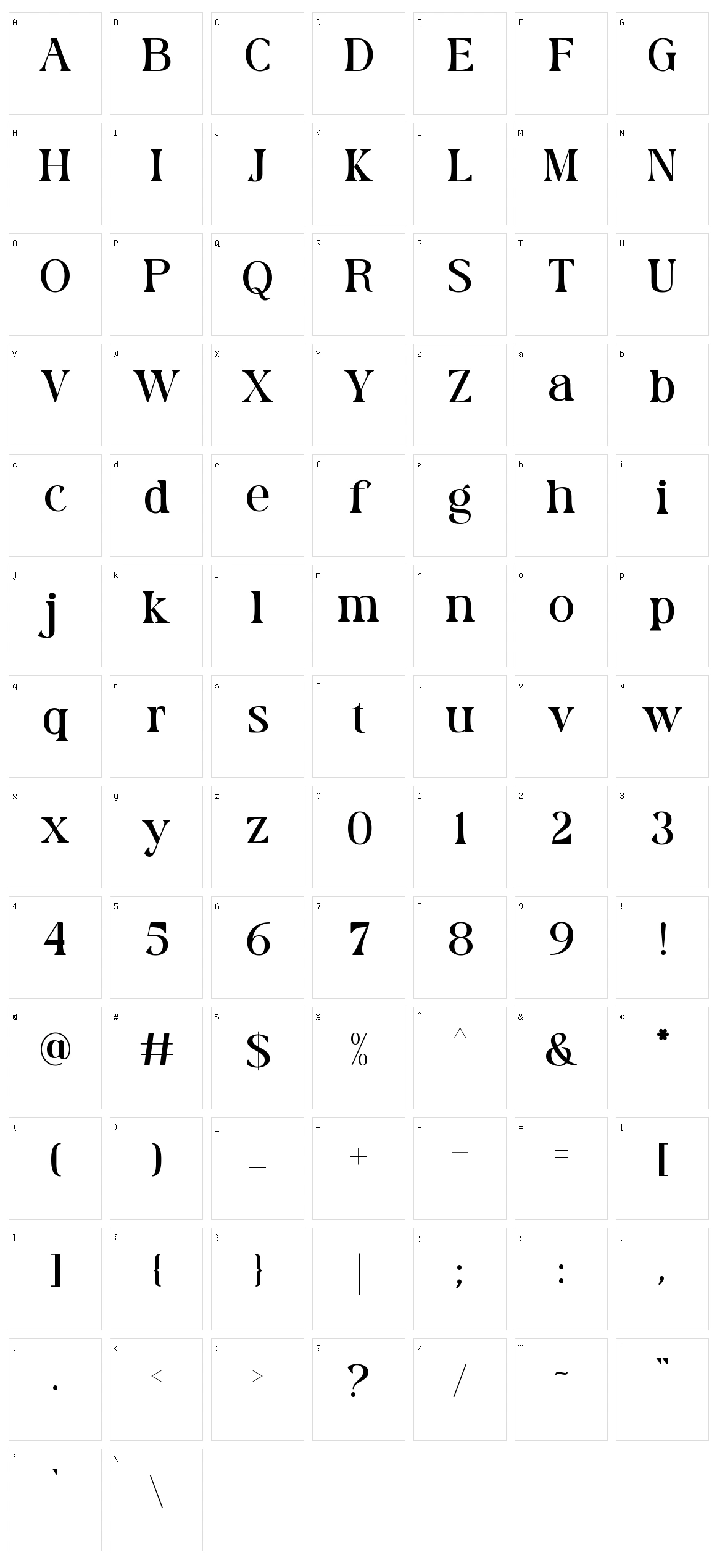 Rolaxs Character Set