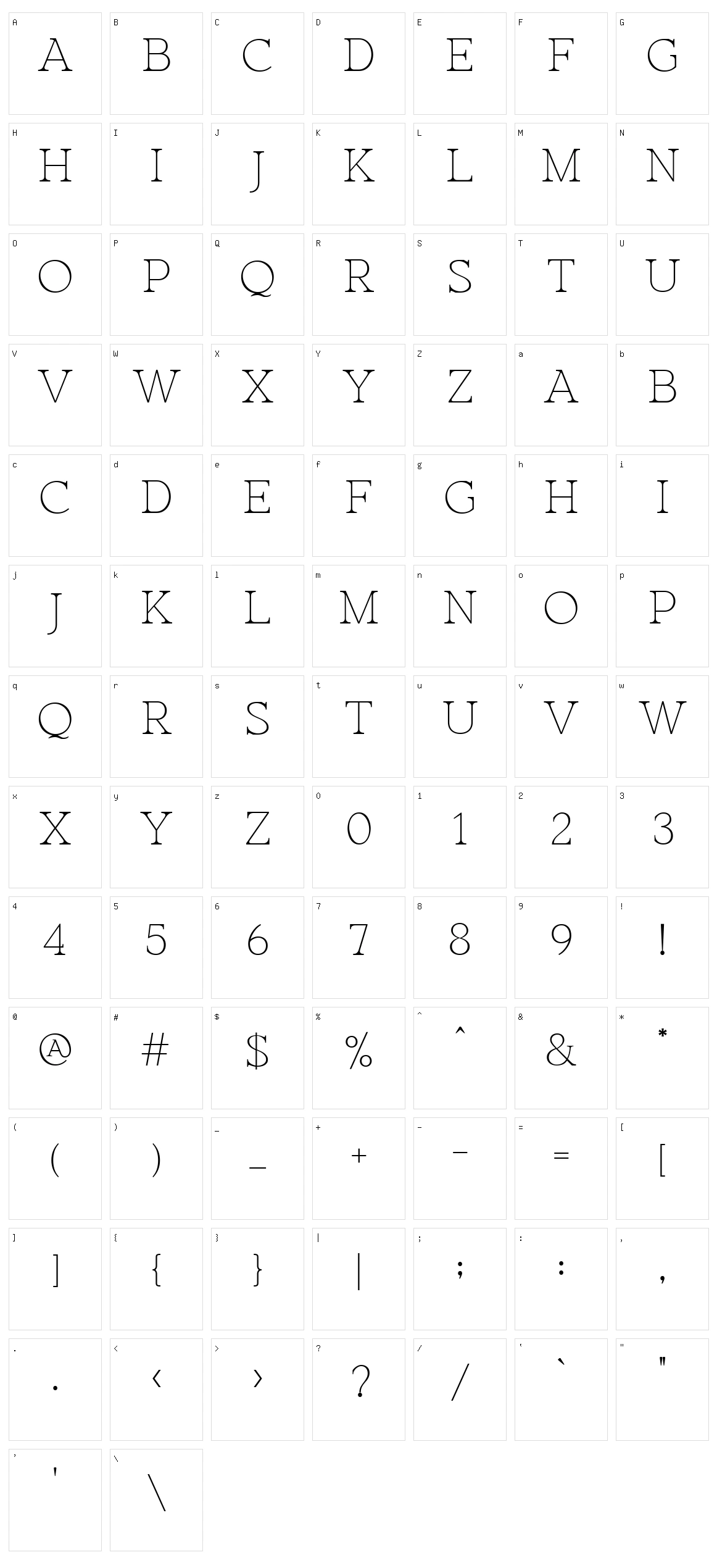 Roletta Character Set