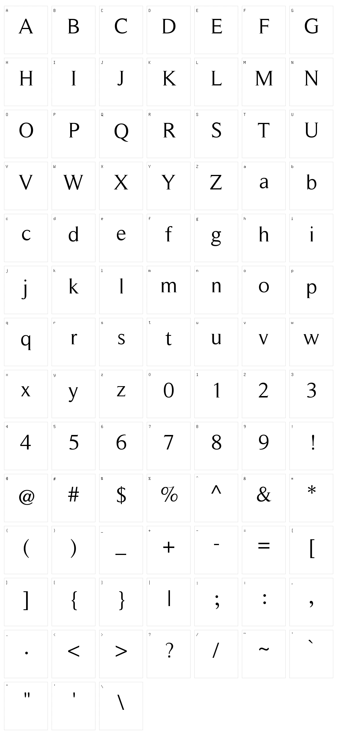 Roman Serif Character Set