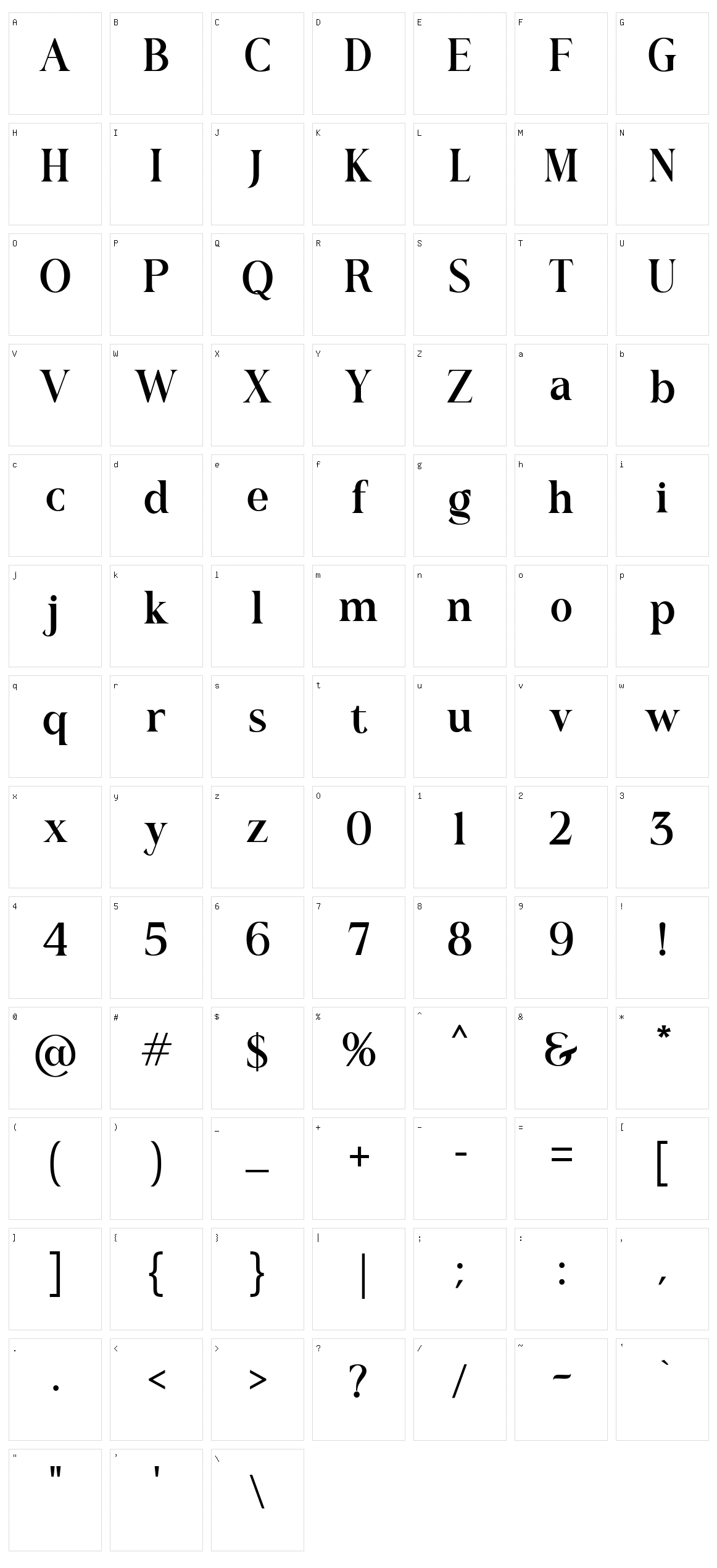 Romerio Character Set