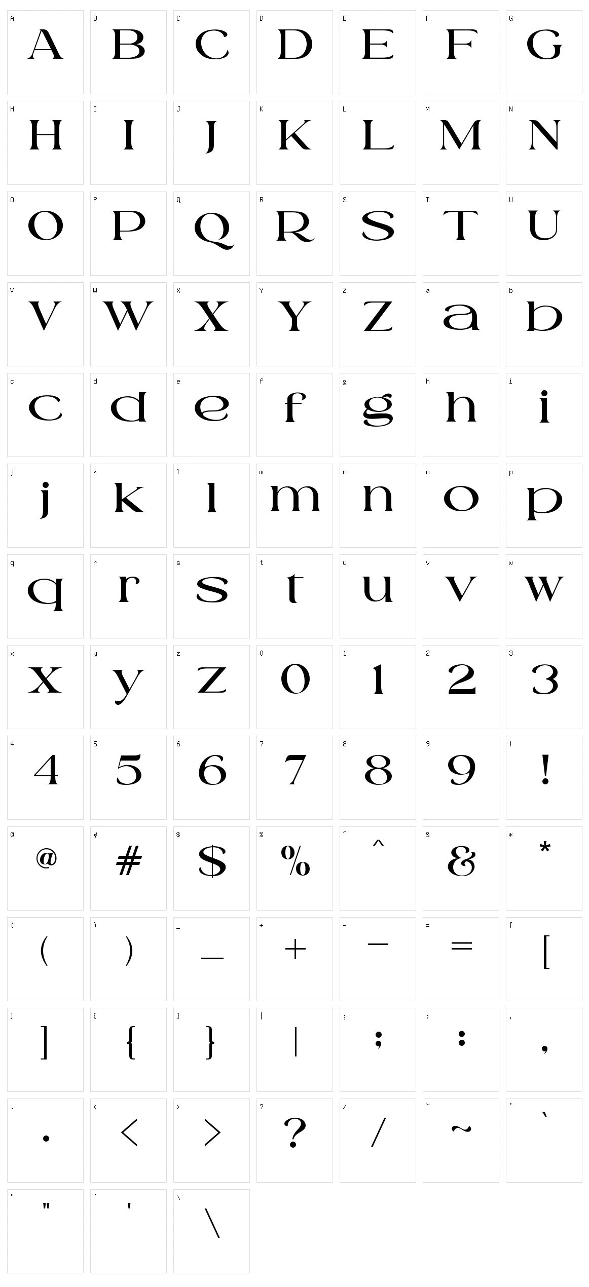 Romla Character Set
