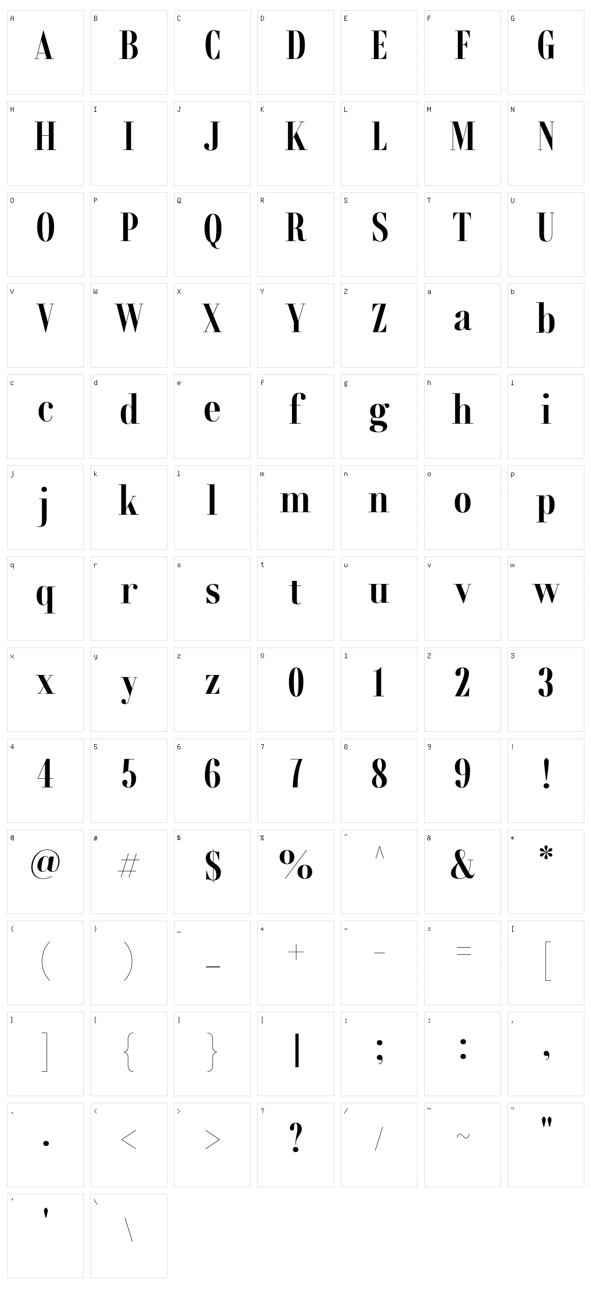 Rondal Character Set