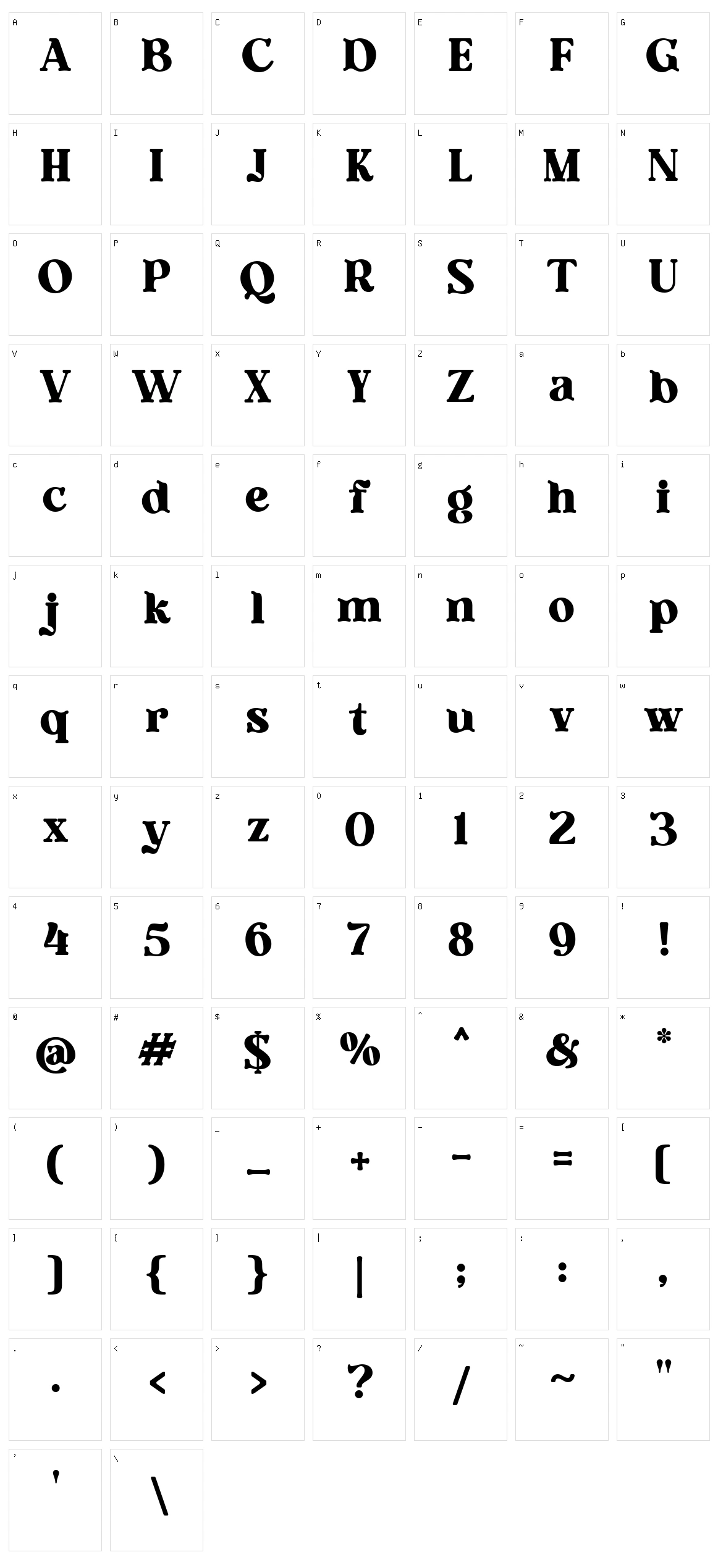 Ropers Character Set