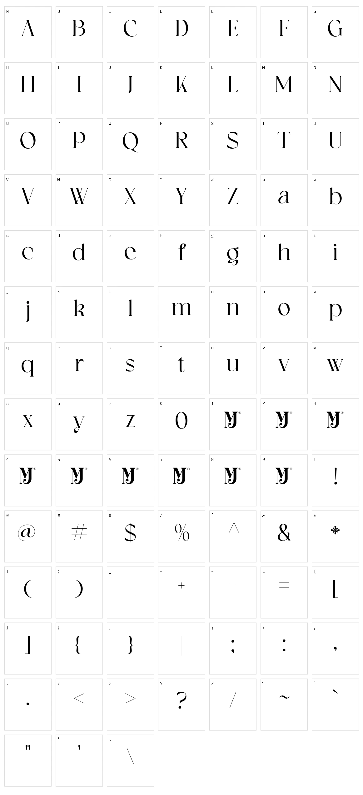 Rophylar Character Set