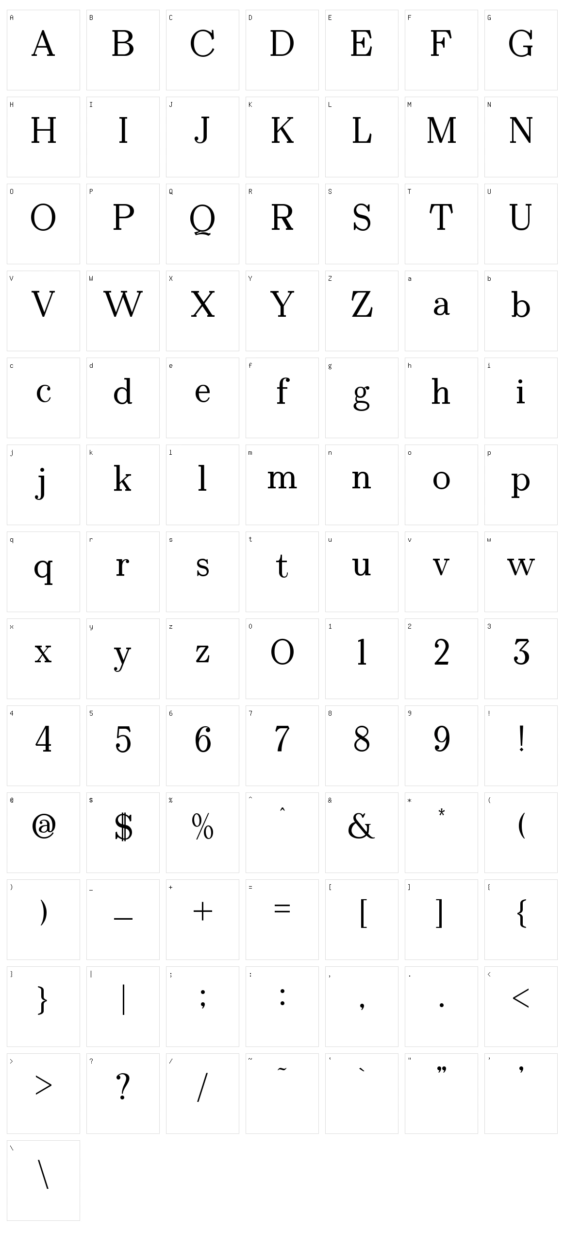 Rosela Character Set