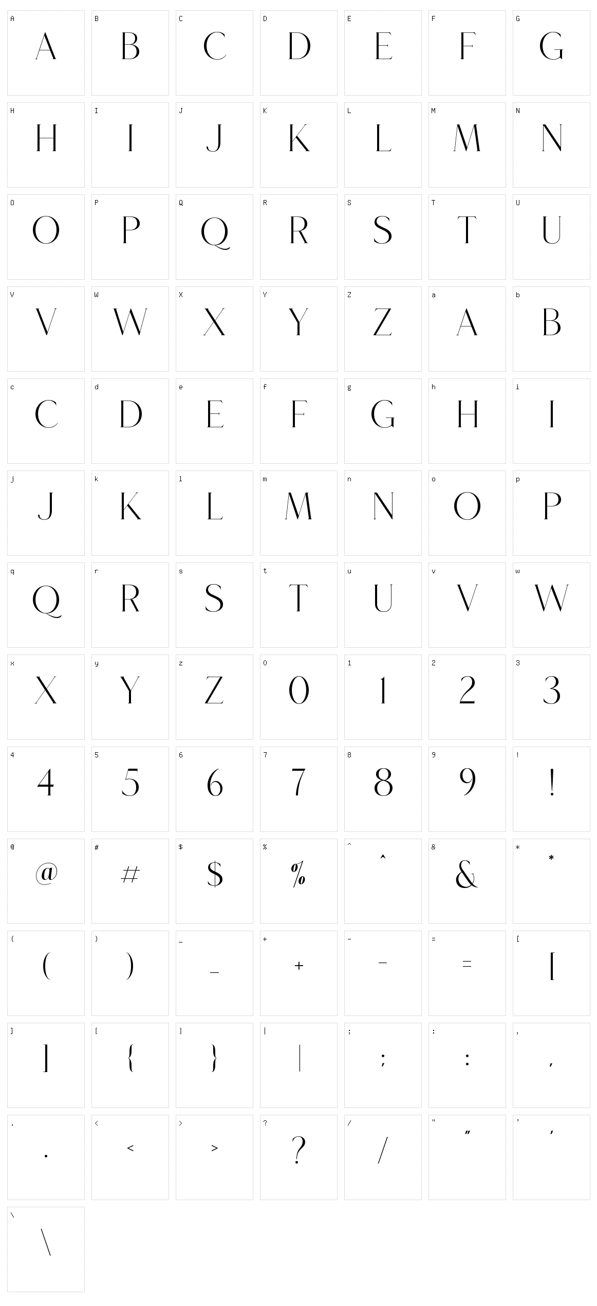 Roseritta Character Set
