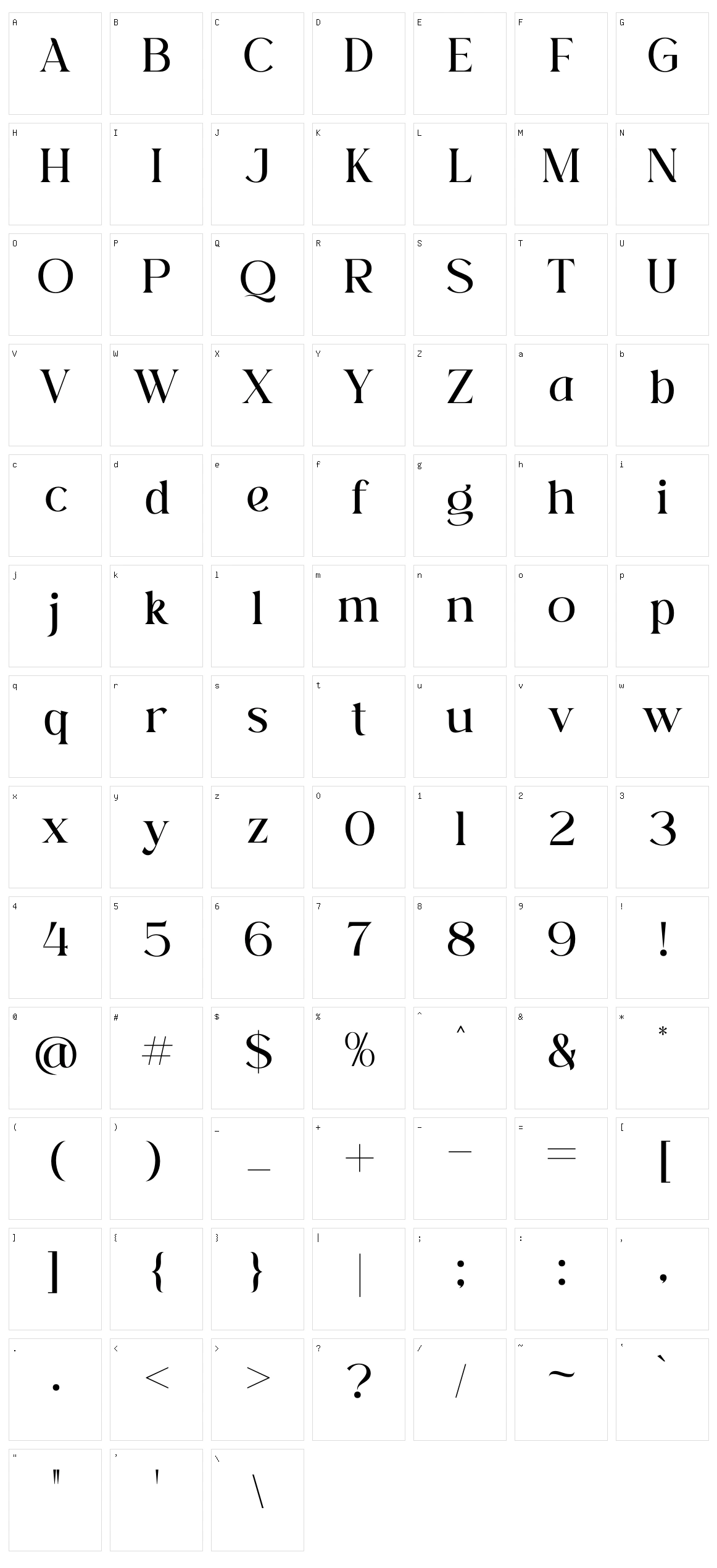 Rosha Keylin Character Set