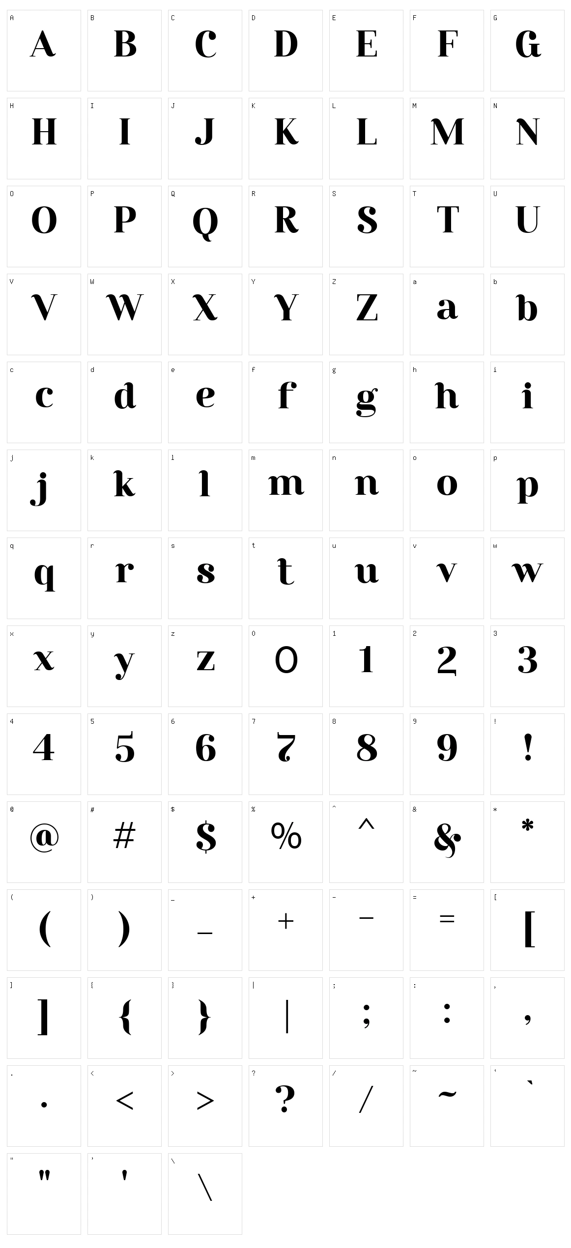 Rosmatika Character Set