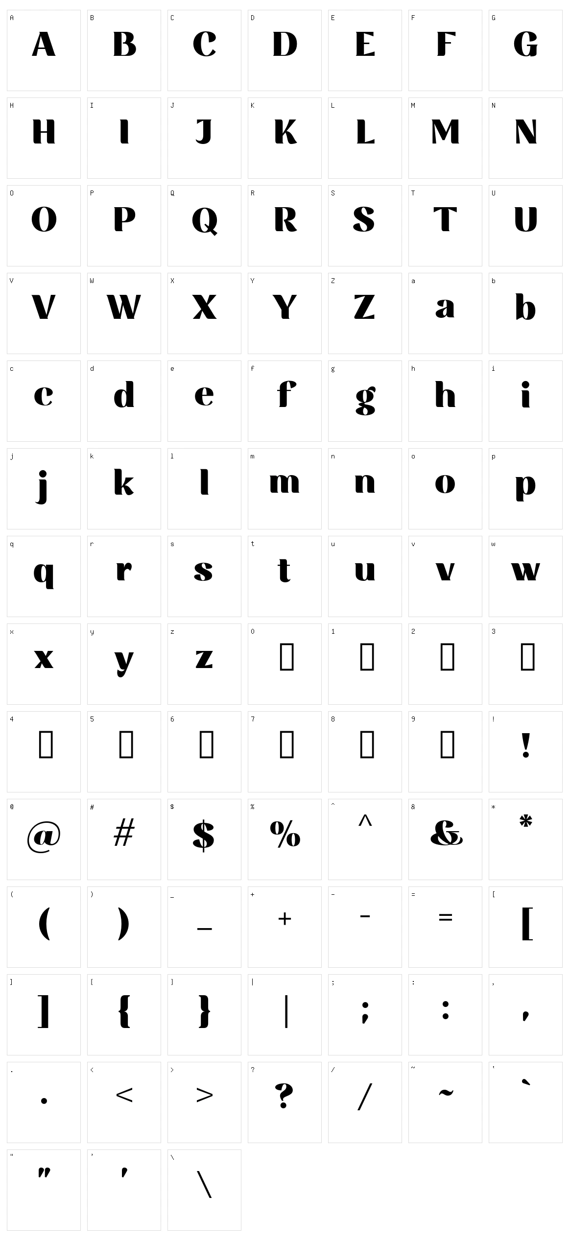 Rossanova Character Set
