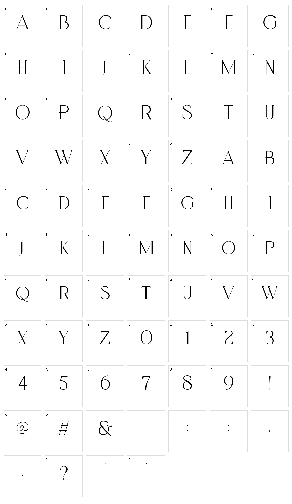 Rossesie Character Set