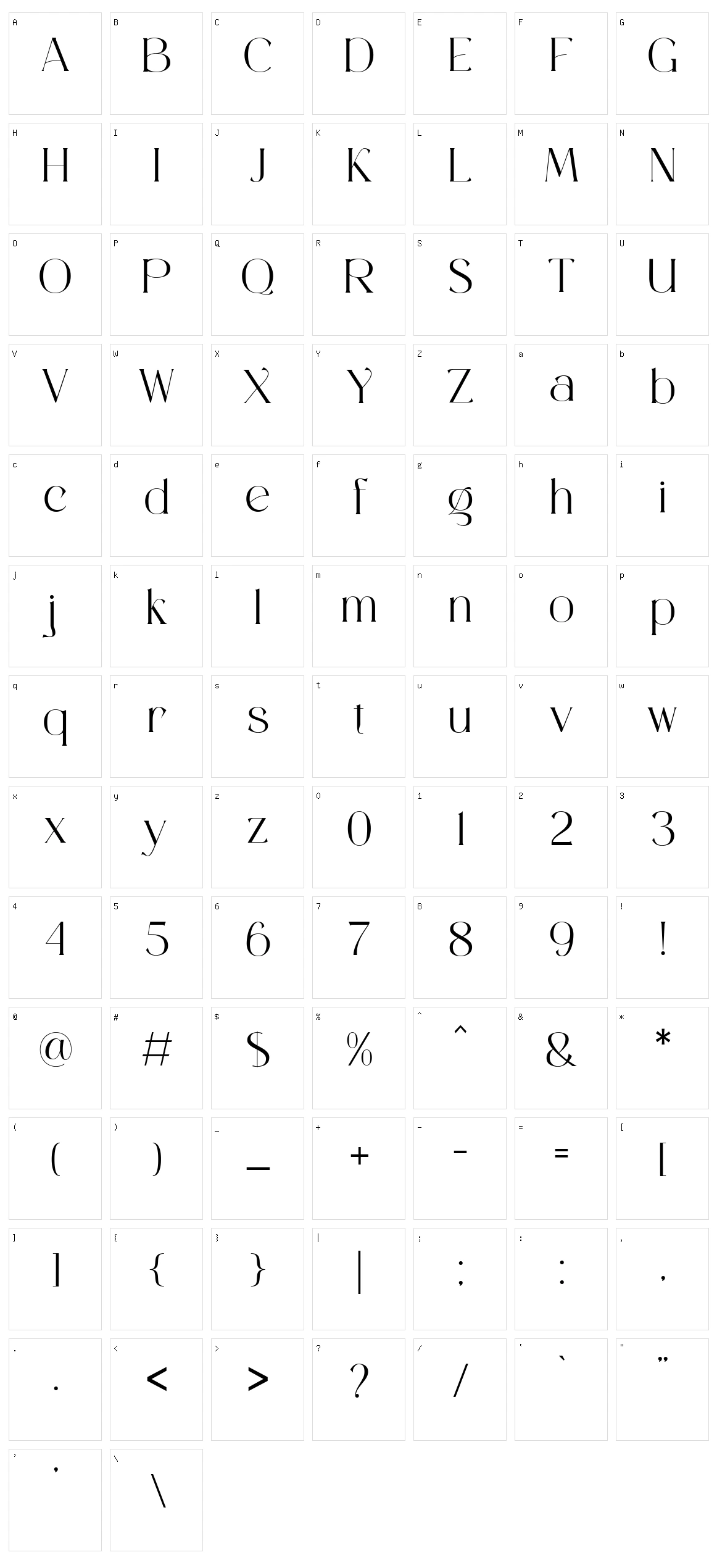 Rottaries Character Set